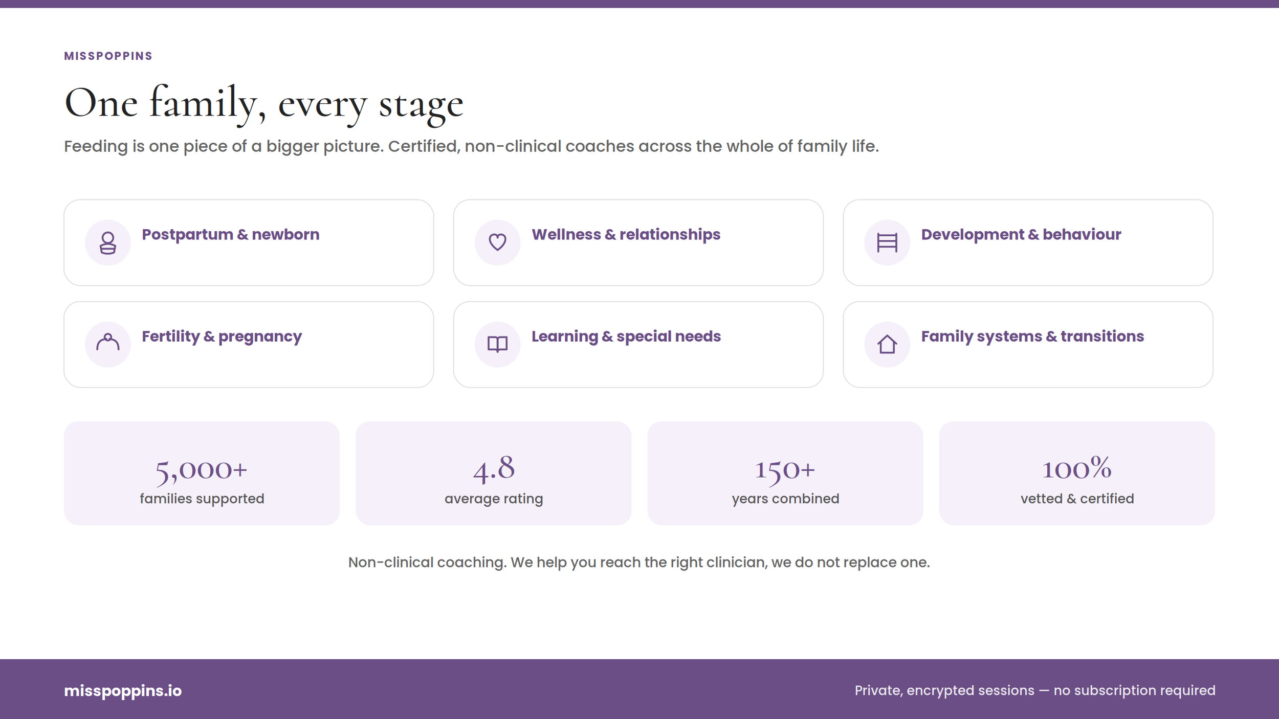 Comprehensive Family Support at MissPoppins