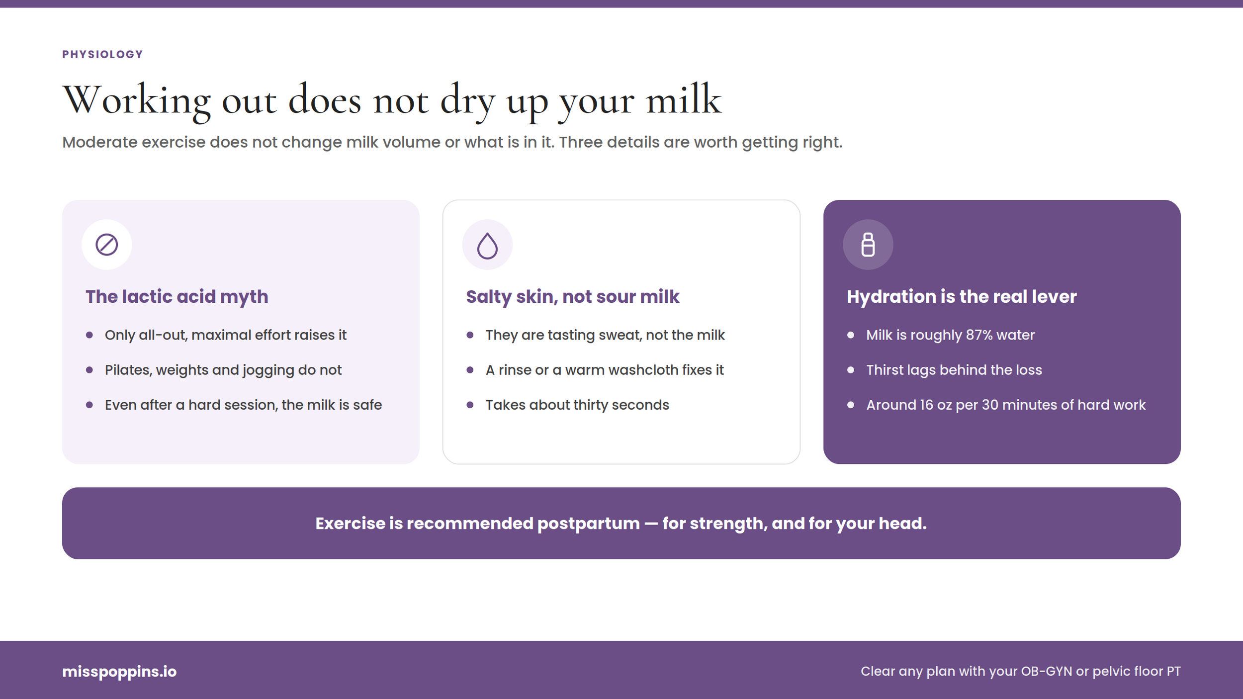 The Physiology of Exercise While Breastfeeding (Does It Affect Milk Supply?)