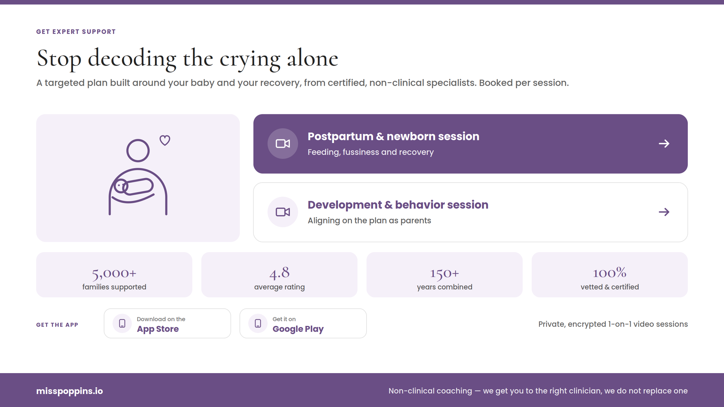 Get Expert Support by misspoppins