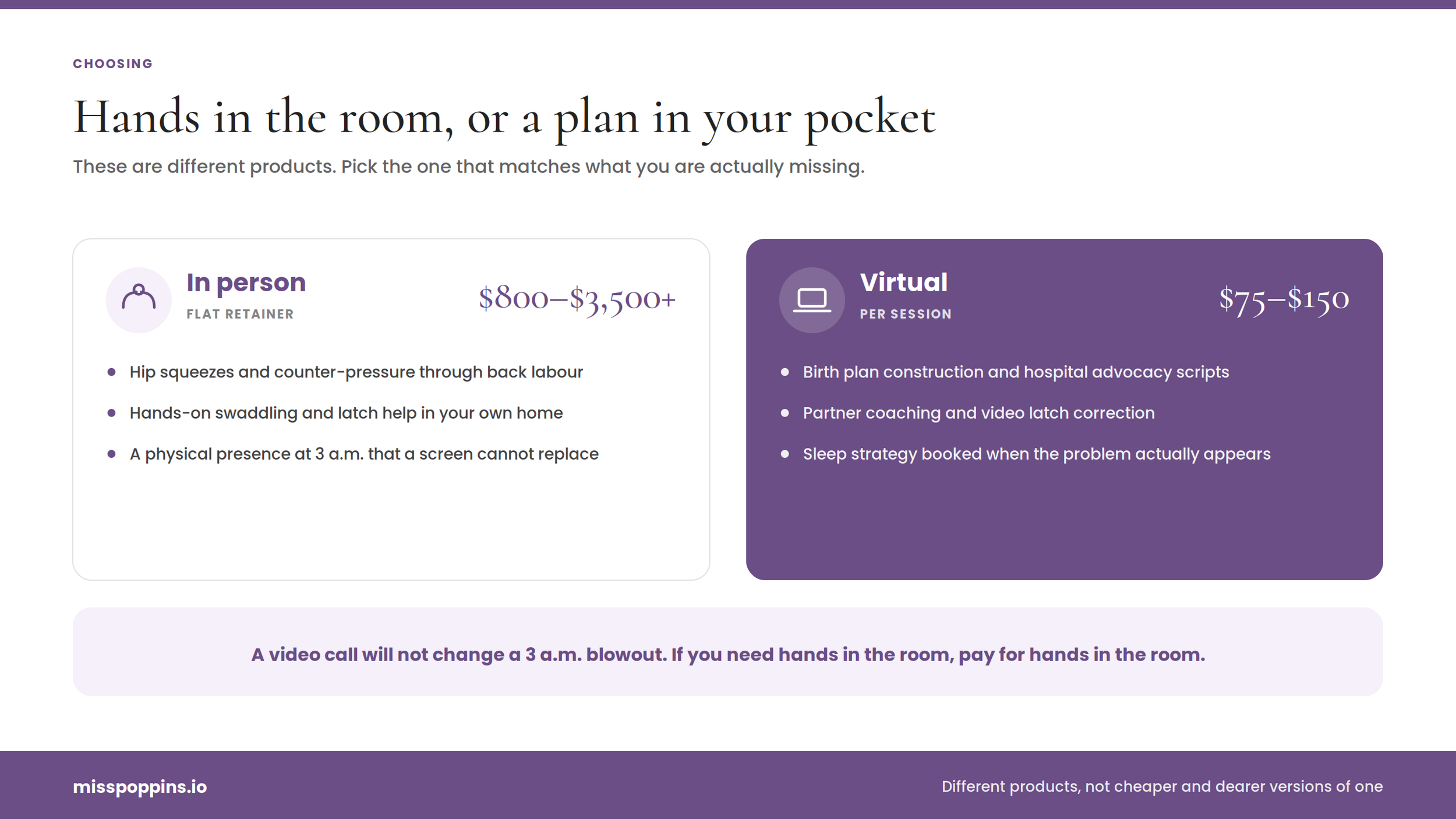 In-Person vs. Virtual Doula Care: How to Save 60%+ Without Sacrificing Support
