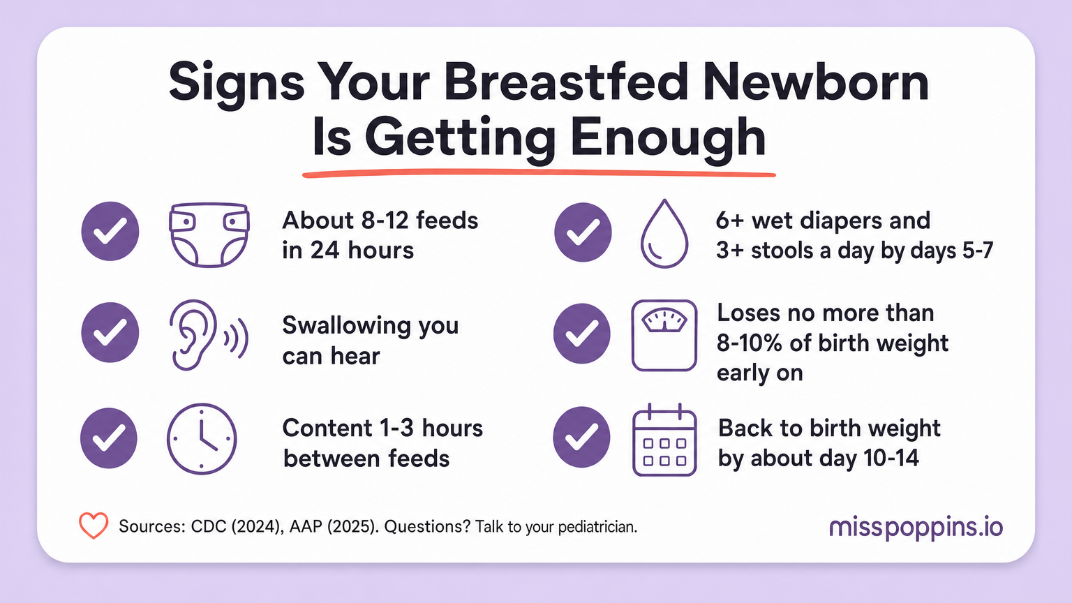 How to Know Your Breastfed Newborn Is Getting the Right Amount