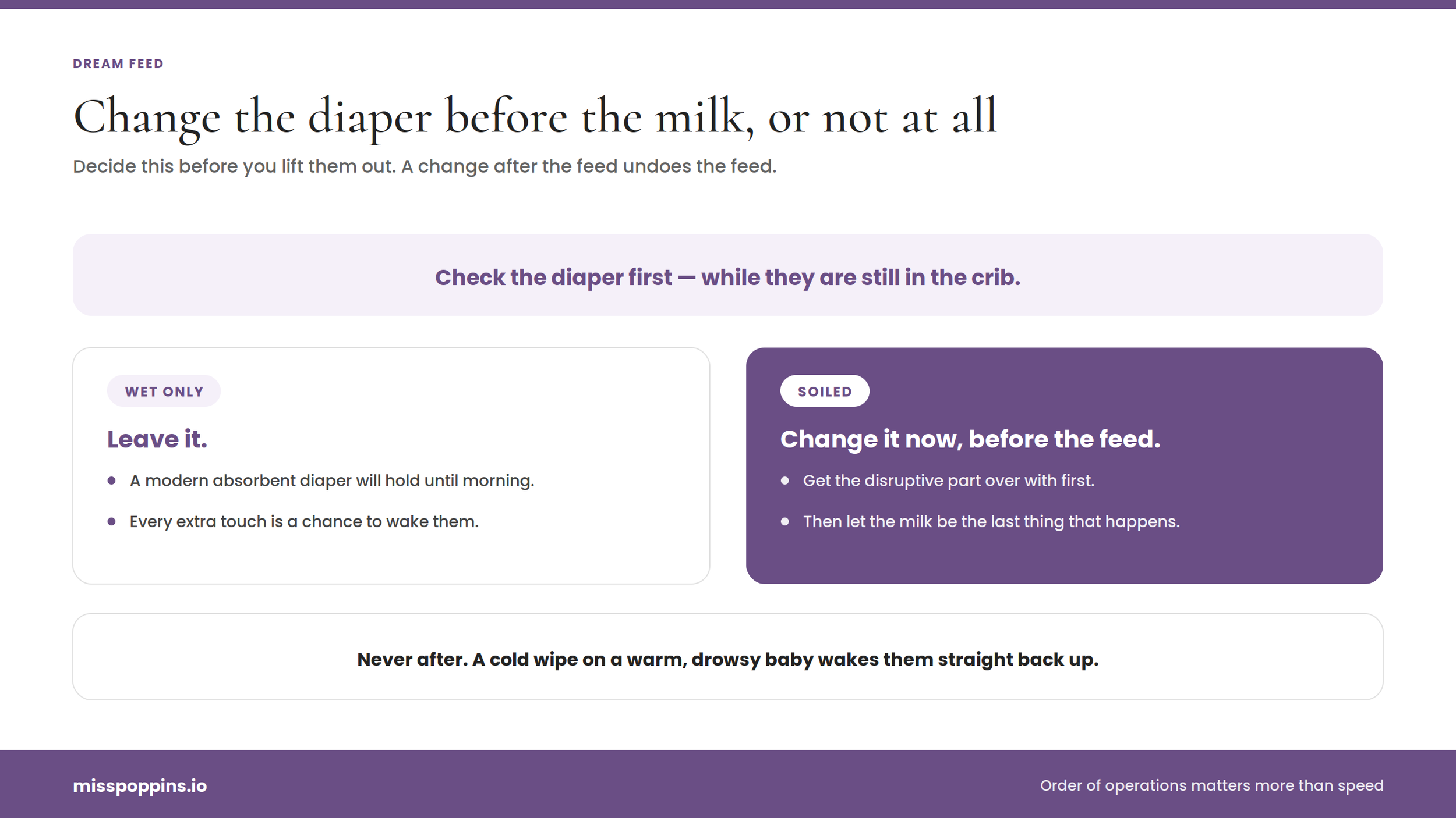 The Diaper Dilemma: Change Before or After?