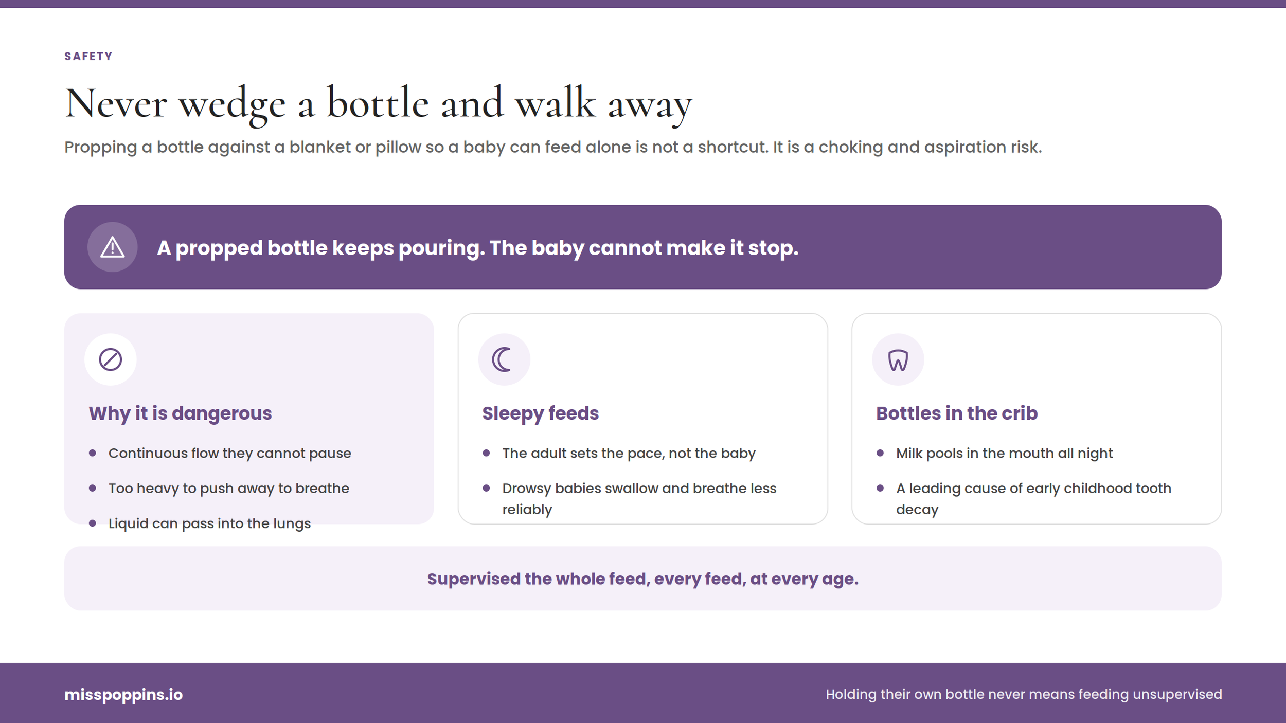 Critical Supervision: The Lethal Risk of Bottle Propping