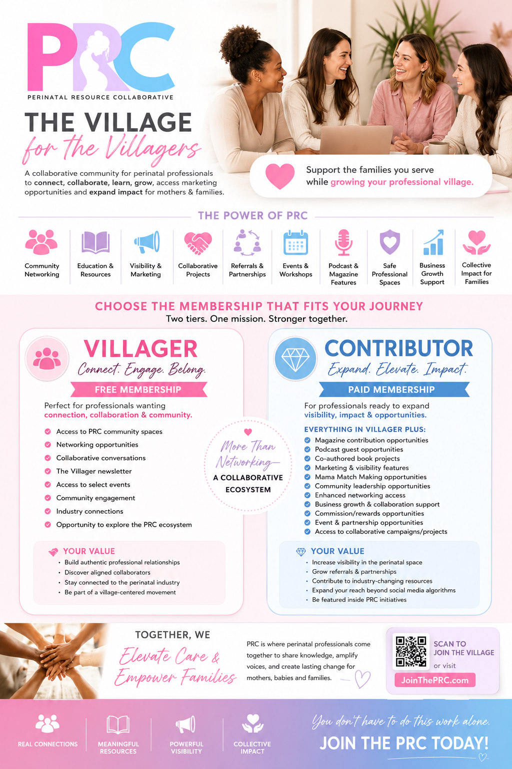 Perinatal Resource Collaborative brochure