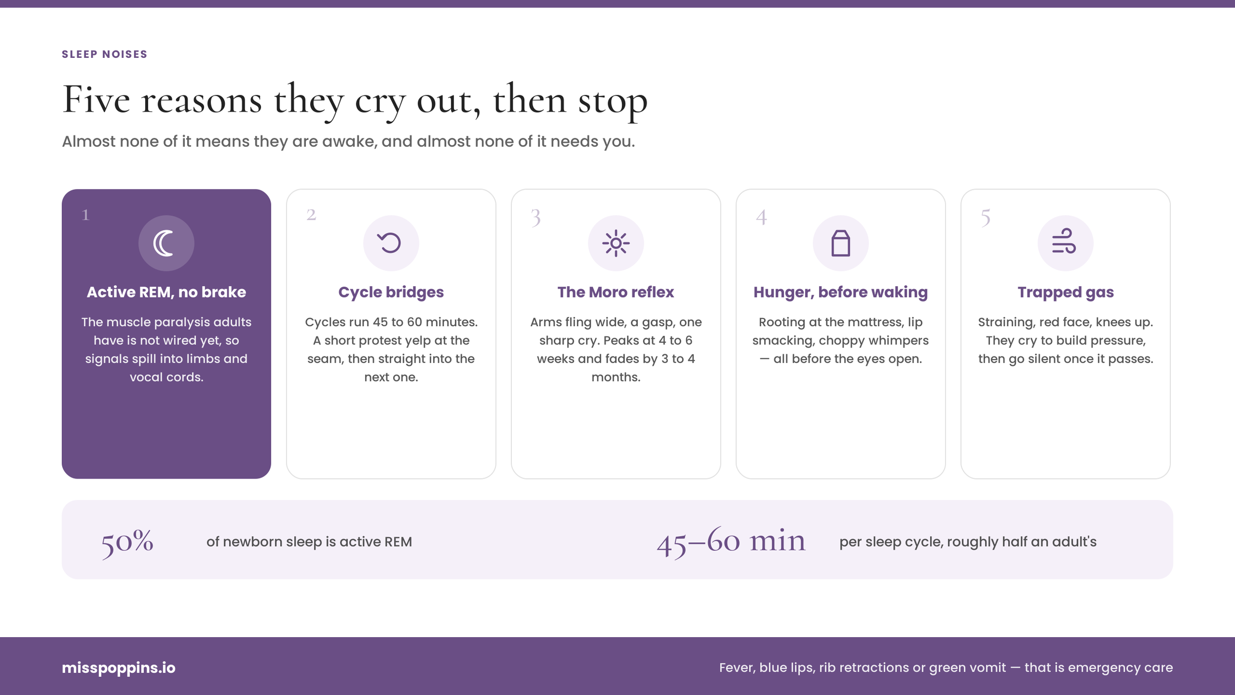 Why Do Newborns Cry Out in Their Sleep and Then Stop?