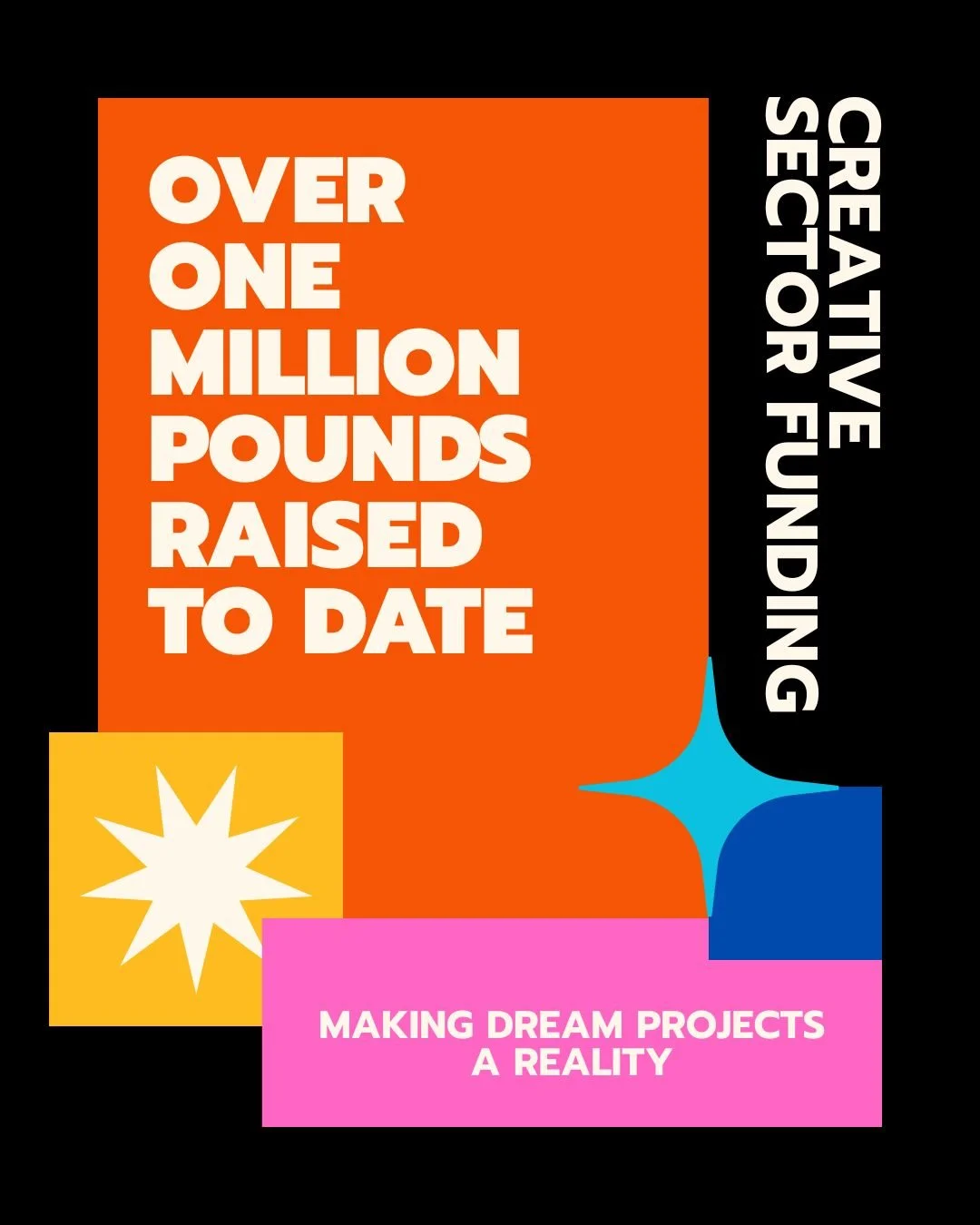 Over one million pounds raised to date