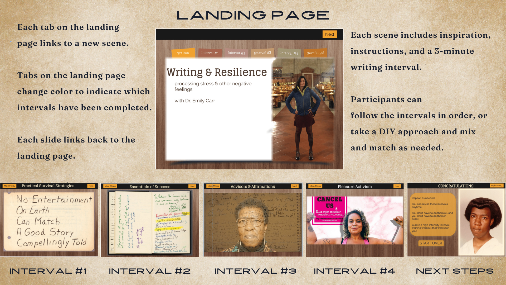 Writing & Resilience Main Page.png