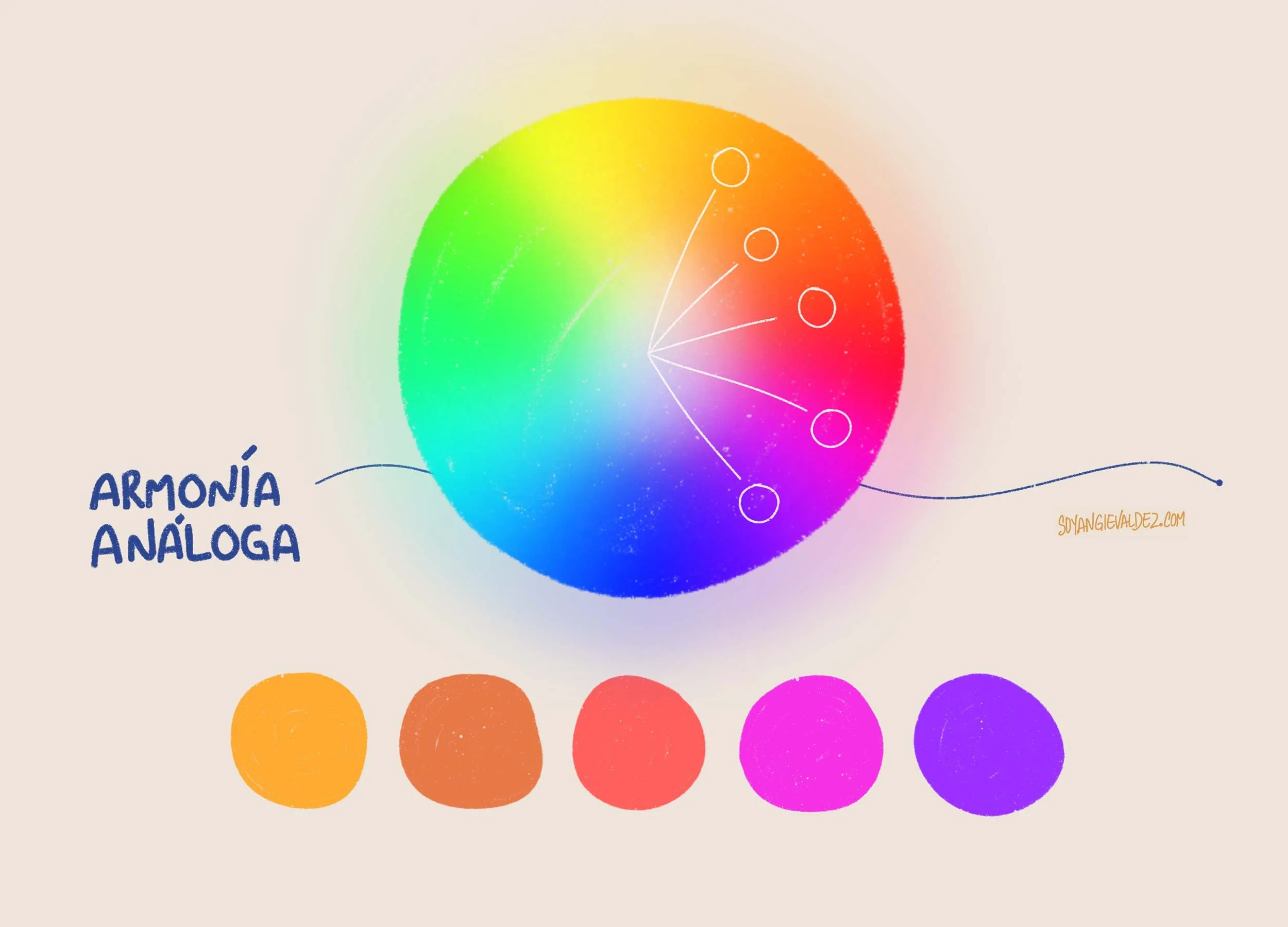 Aplicando la teoría del color — soyangievaldez