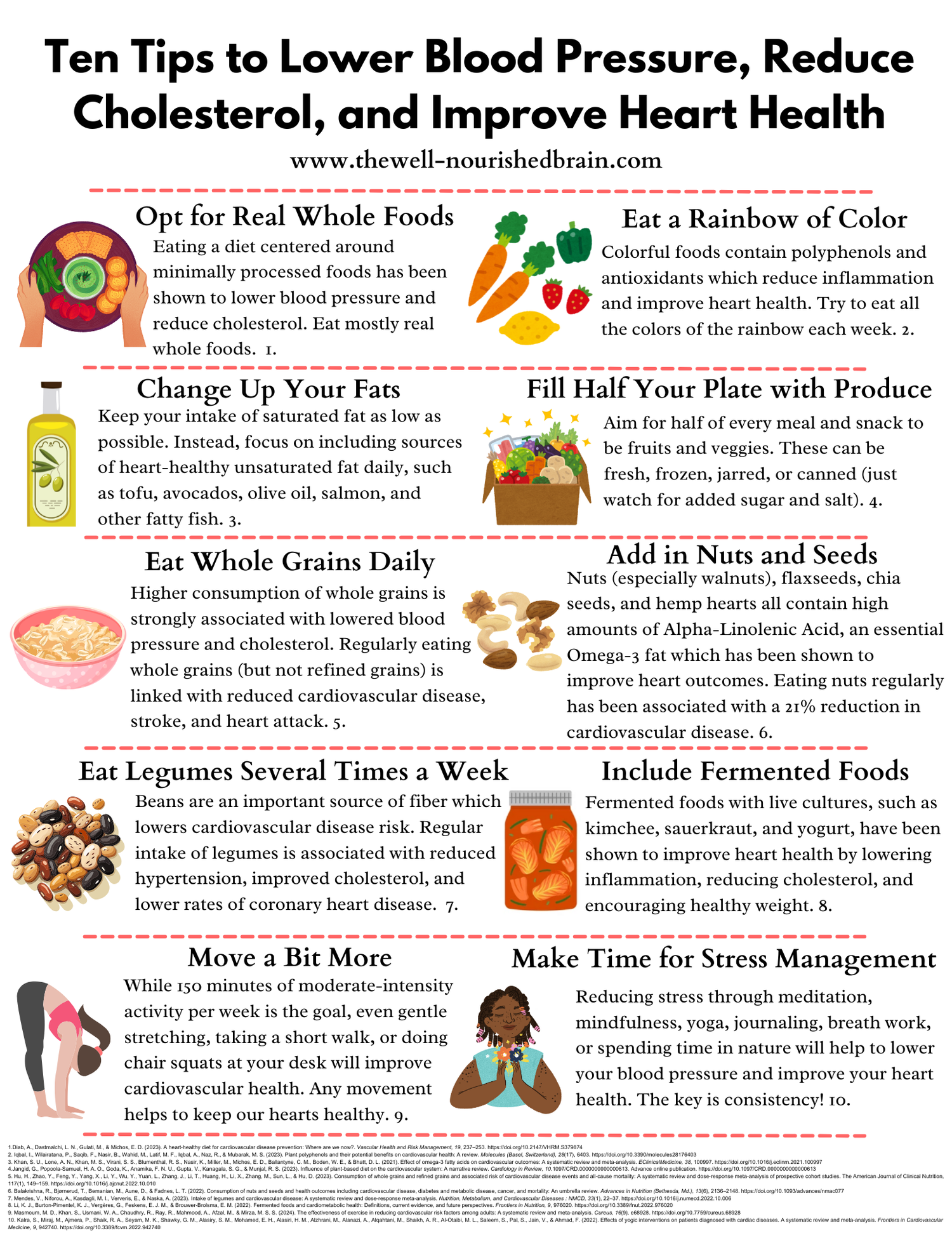 Ten Tips to Lower Blood Pressure, Reduce Cholesterol, and Improve Heart ...