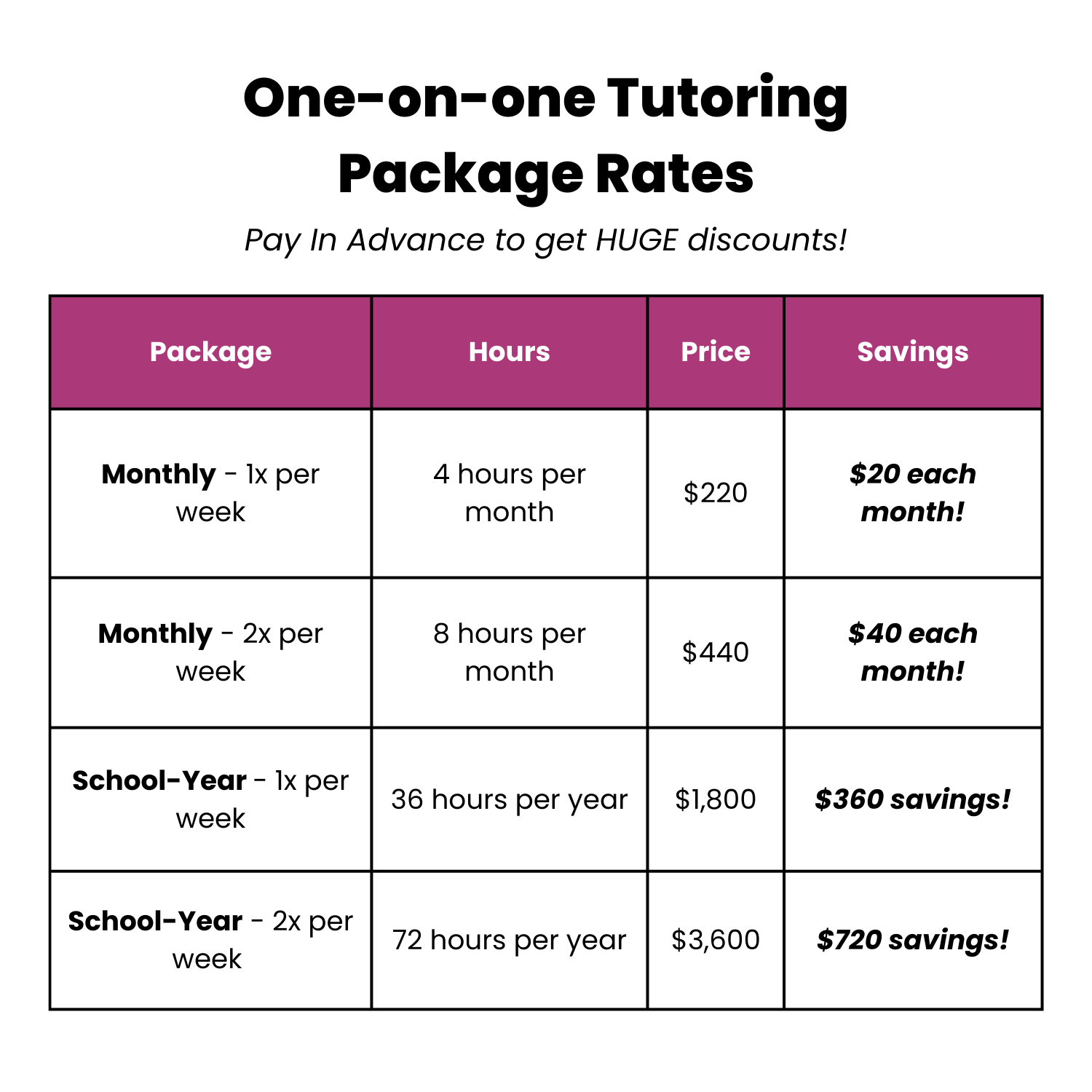 One-on-One Tutoring (In-person & Online) | Grace Place Learning Center