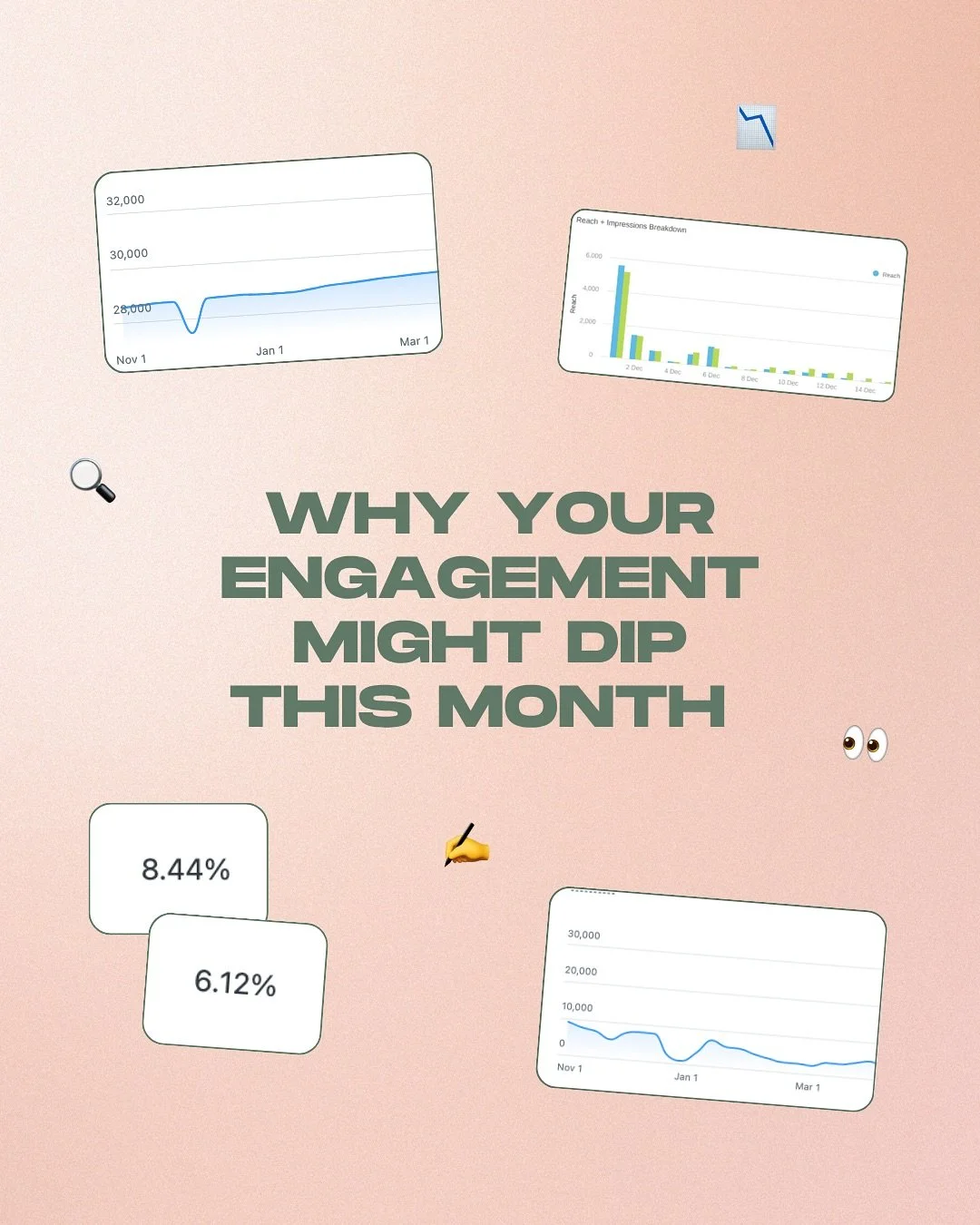 noticing a dip in engagement this month? DON&rsquo;T PANIC! 🙅&zwj;♀️ it&rsquo;s not your content... it&rsquo;s the season. ⁠
⠀⠀⠀⠀⠀⠀⠀⠀⠀⁠
between holiday travel, end-of-year fatigue, and nonstop sales noise, audiences tend to scroll a little less and 
