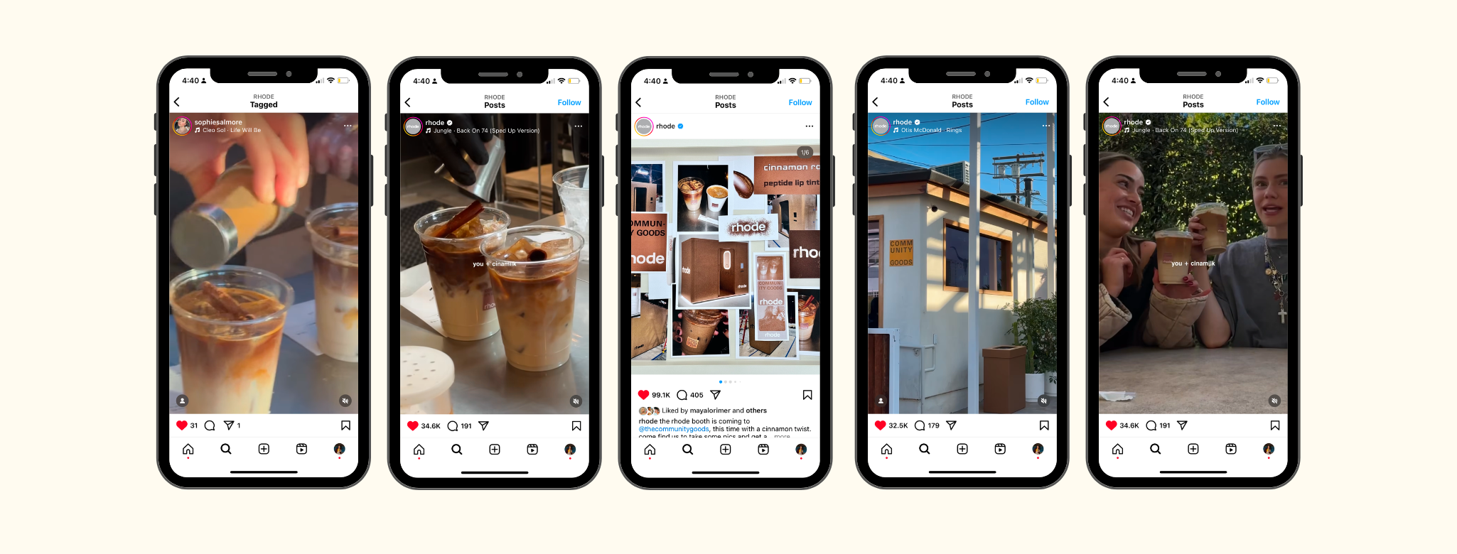 Influencer marketing strategy