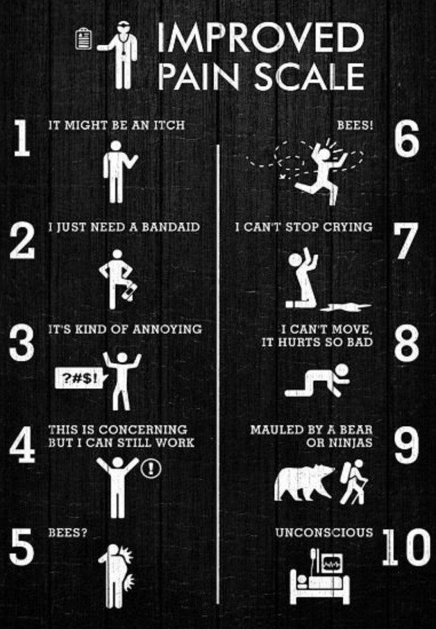 painscale.jpg
