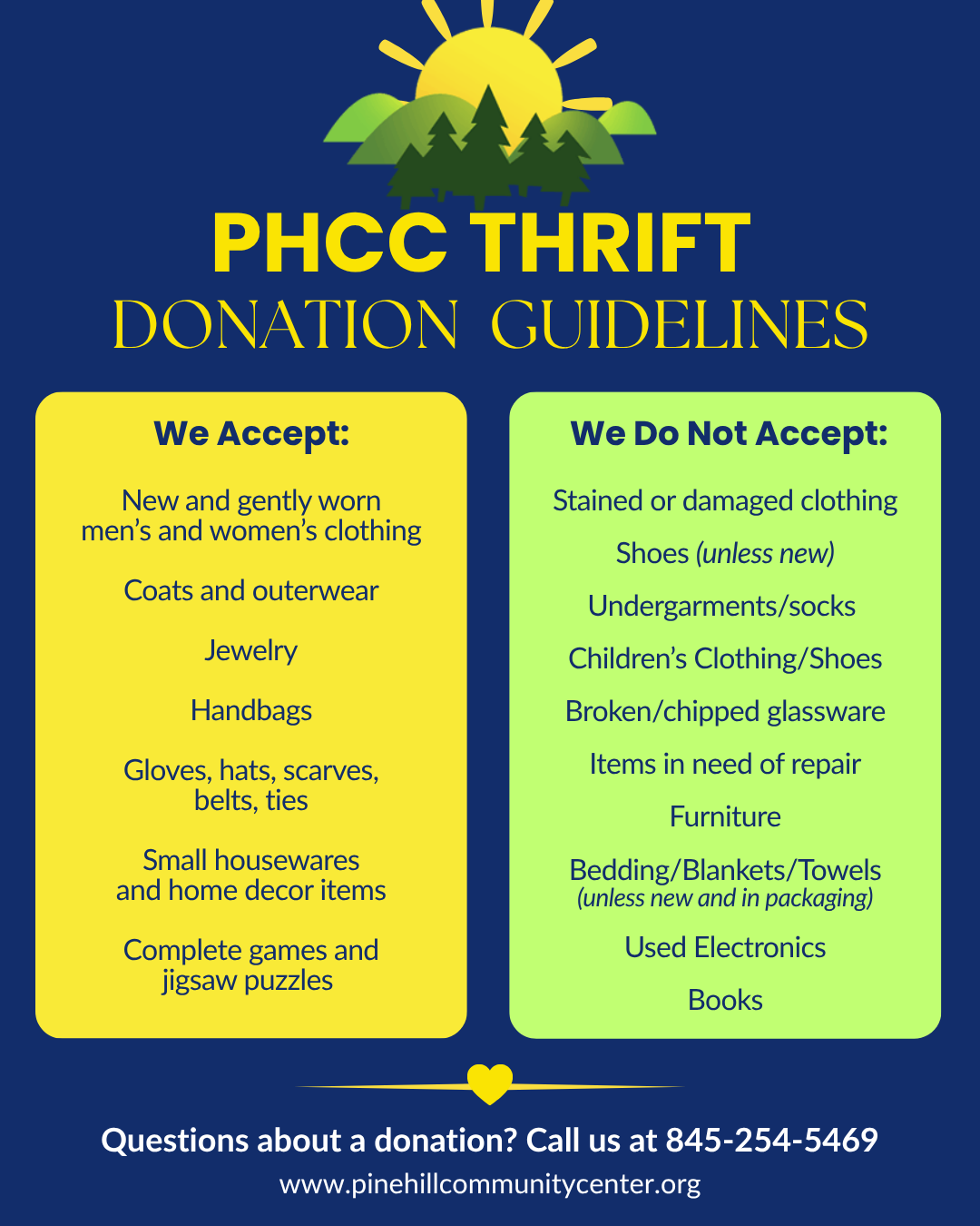 Donation List 8.27 final.png