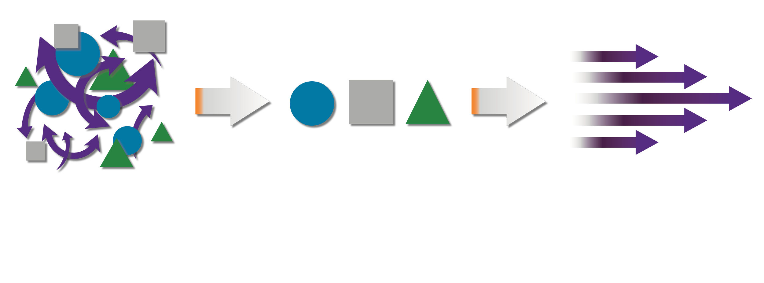 This TCG infographic shows how clear, shared strategy focuses energy, simplifies trade-offs, and guides everyday decisions and action.