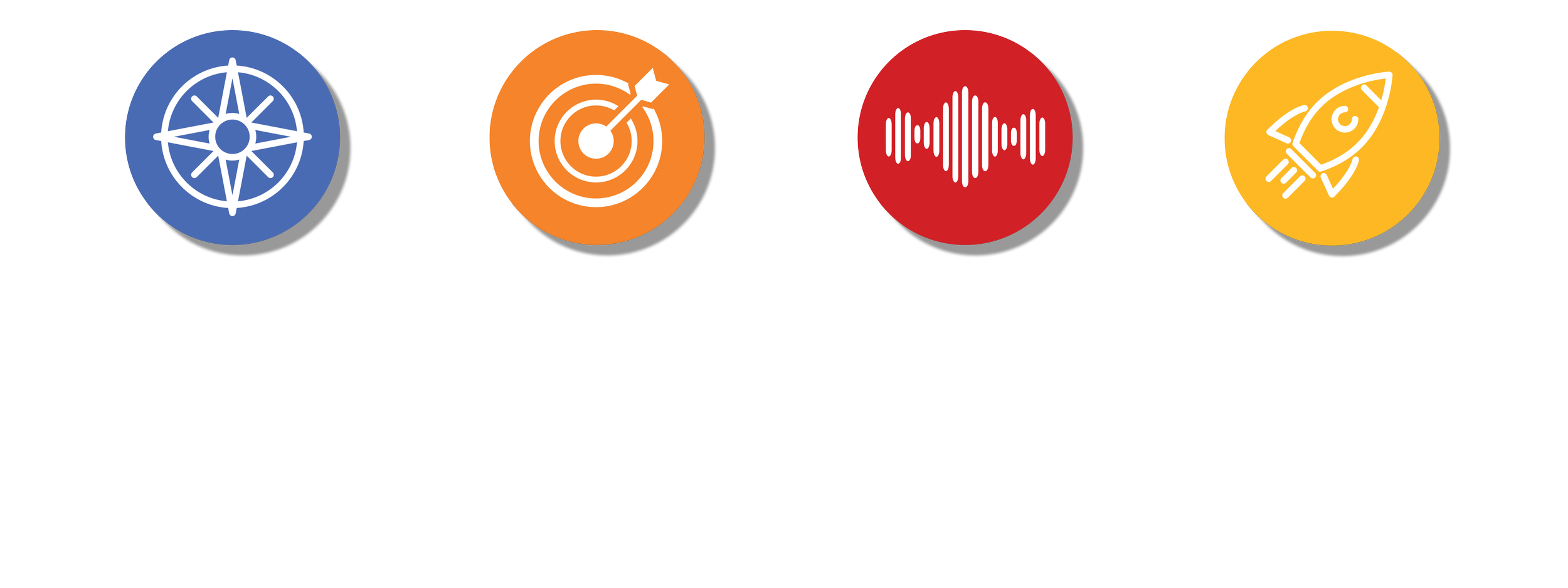 TCG consulting framework diagram showing leadership clarity, strategy, alignment and rhythms, and execution