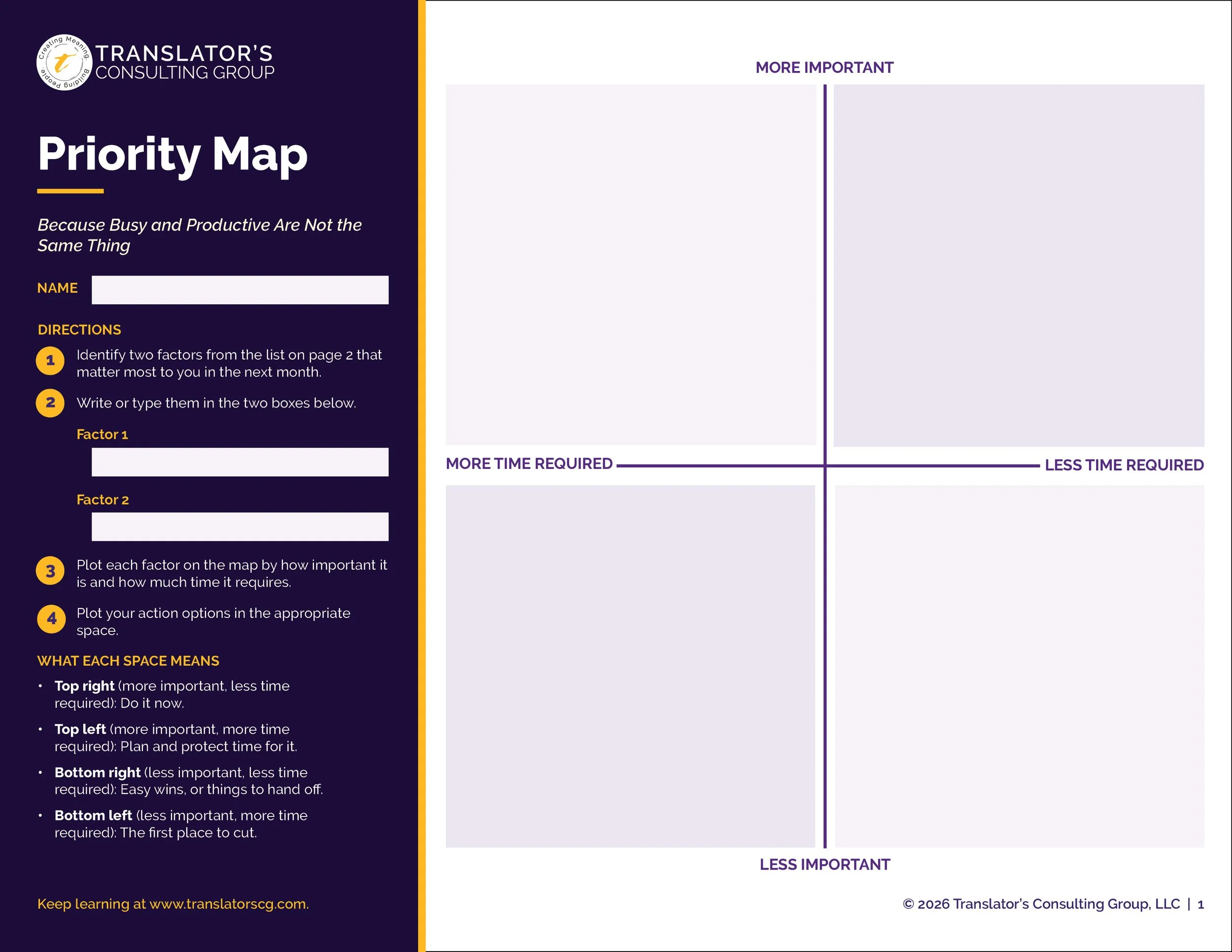 Page 1 of the Priority Map from Translator’s Consulting Group, a two-page digital worksheet with a four-quadrant map of importance and time required, plus a grouped list of factors to choose from