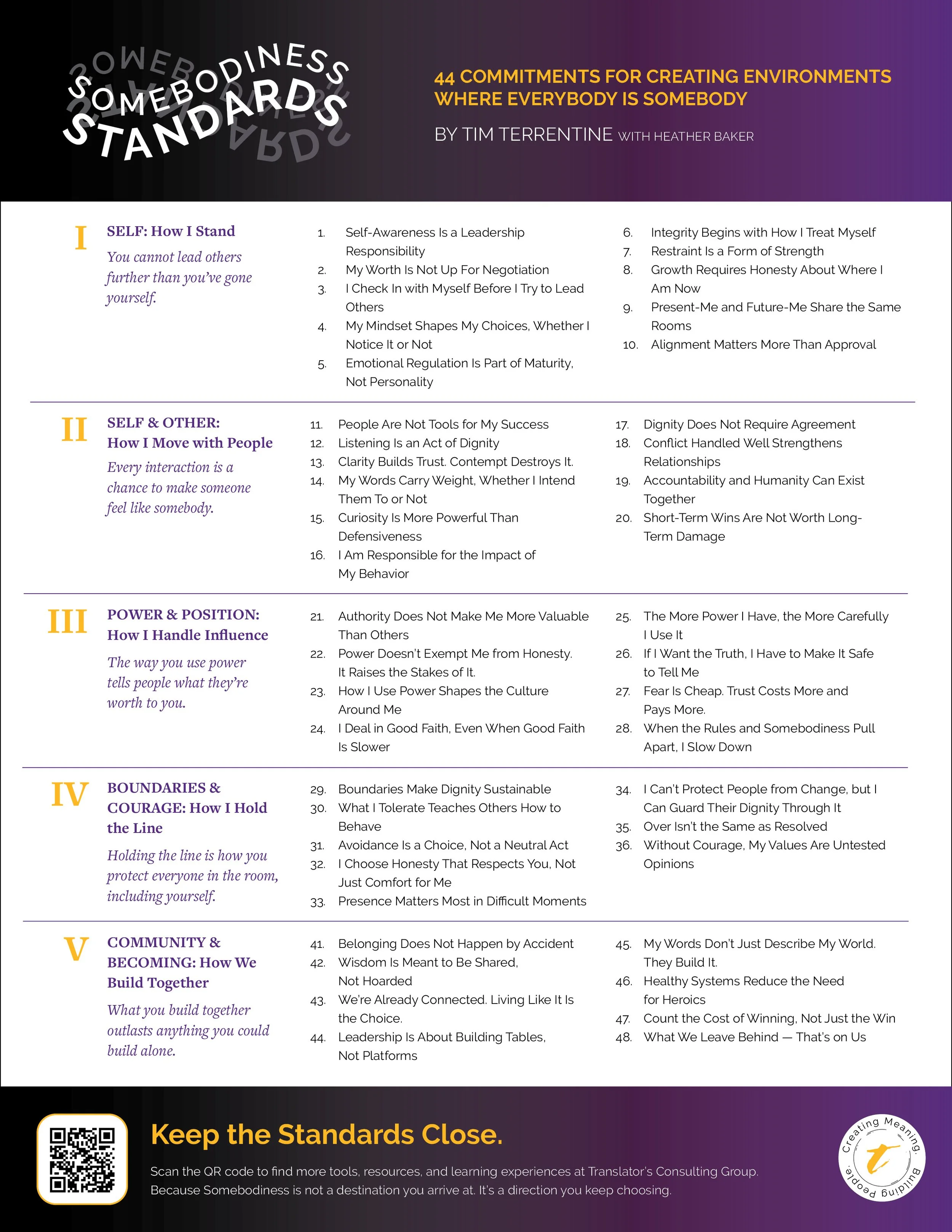 Somebodiness Standards 44 commitments reference download from Translator’s Consulting Group