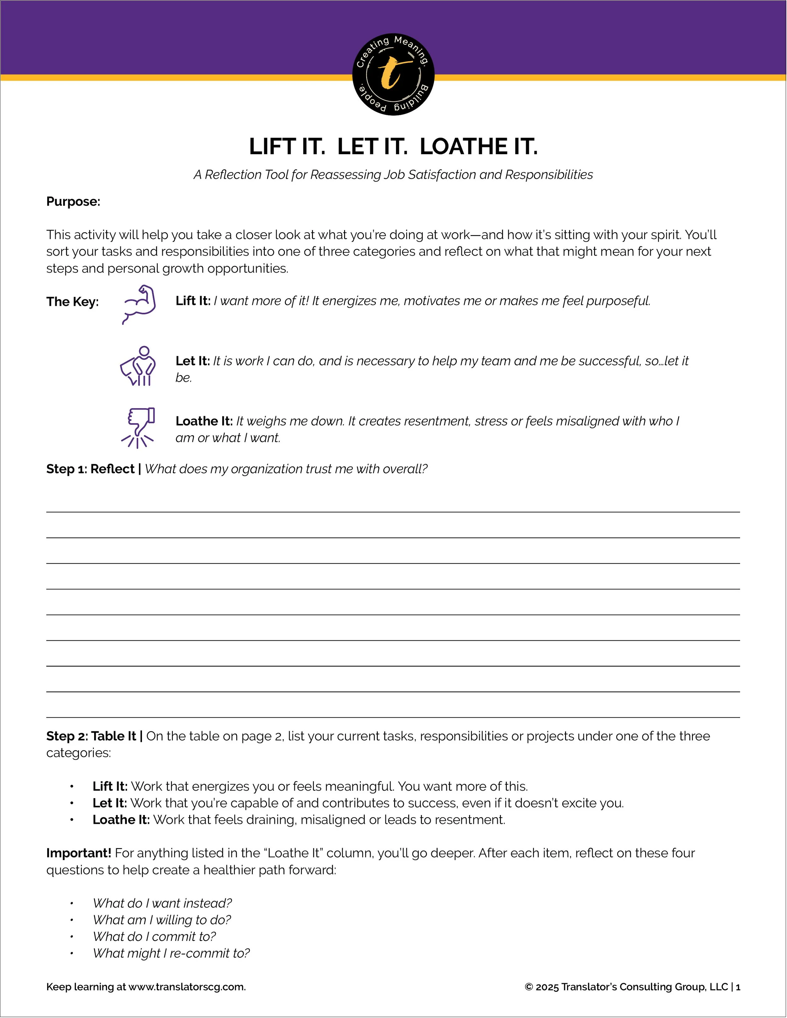 "Lift It. Let It. Loathe It." is a Translator's Consulting Group reflection tool to help professionals assess their job satisfaction and align their responsibilities with purpose.