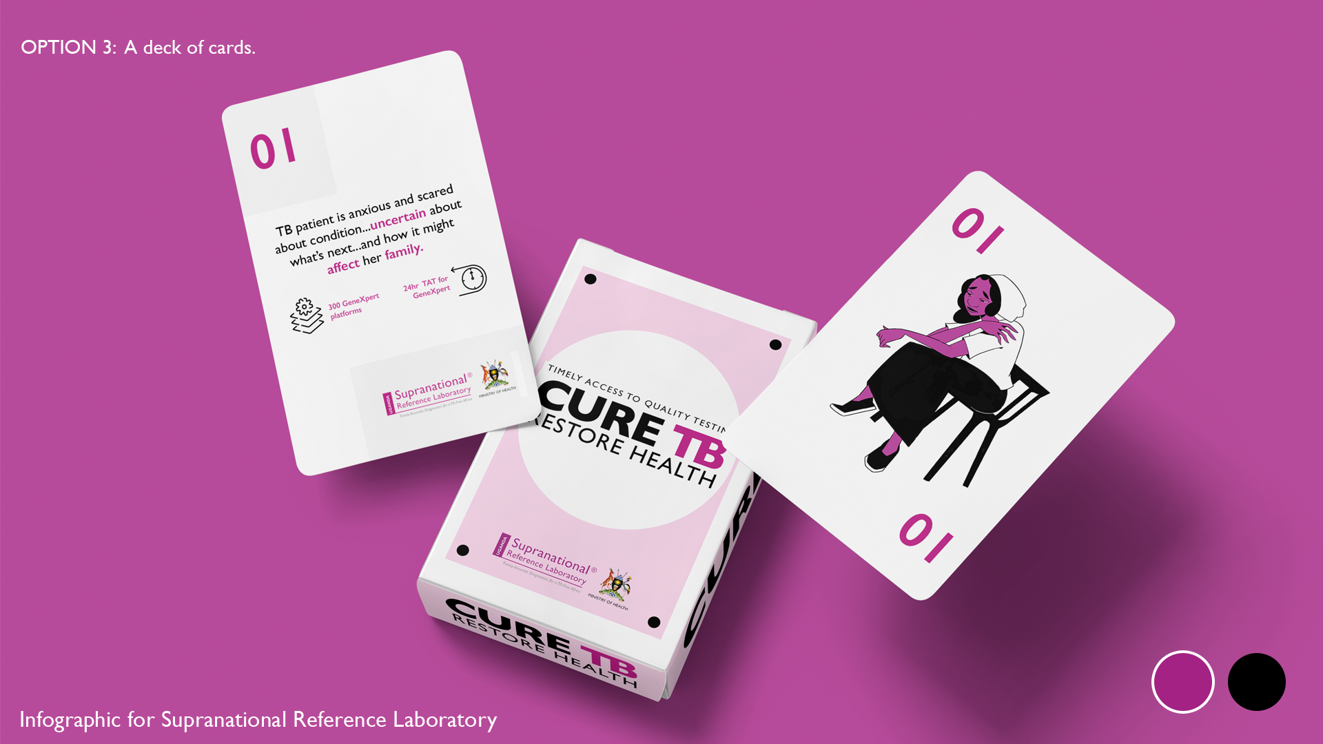 SupranationalRefLab_Mockupcards.png