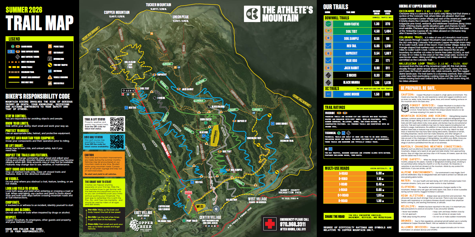 Trail map of mountain biking trails in West Village, Summit County, showing various trail names, routes, and features.