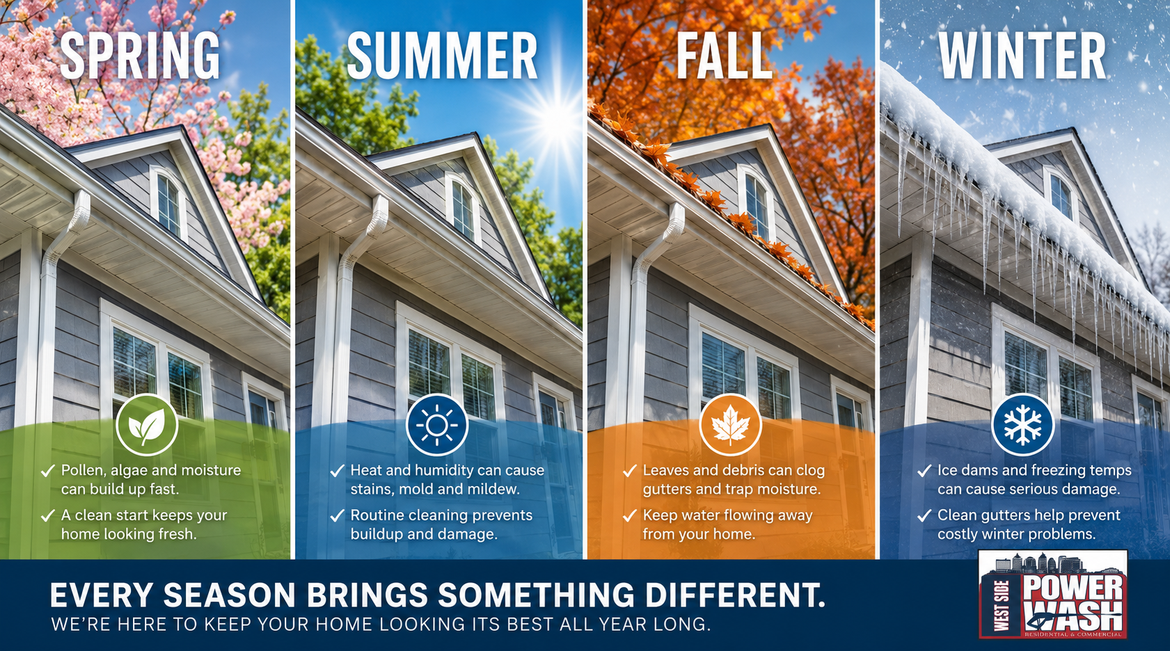 Home Care Plan in Cincinnati, Ohio: The Smarter Way to Keep Your Home Clean, Protected, and Looking Like New All Year Long