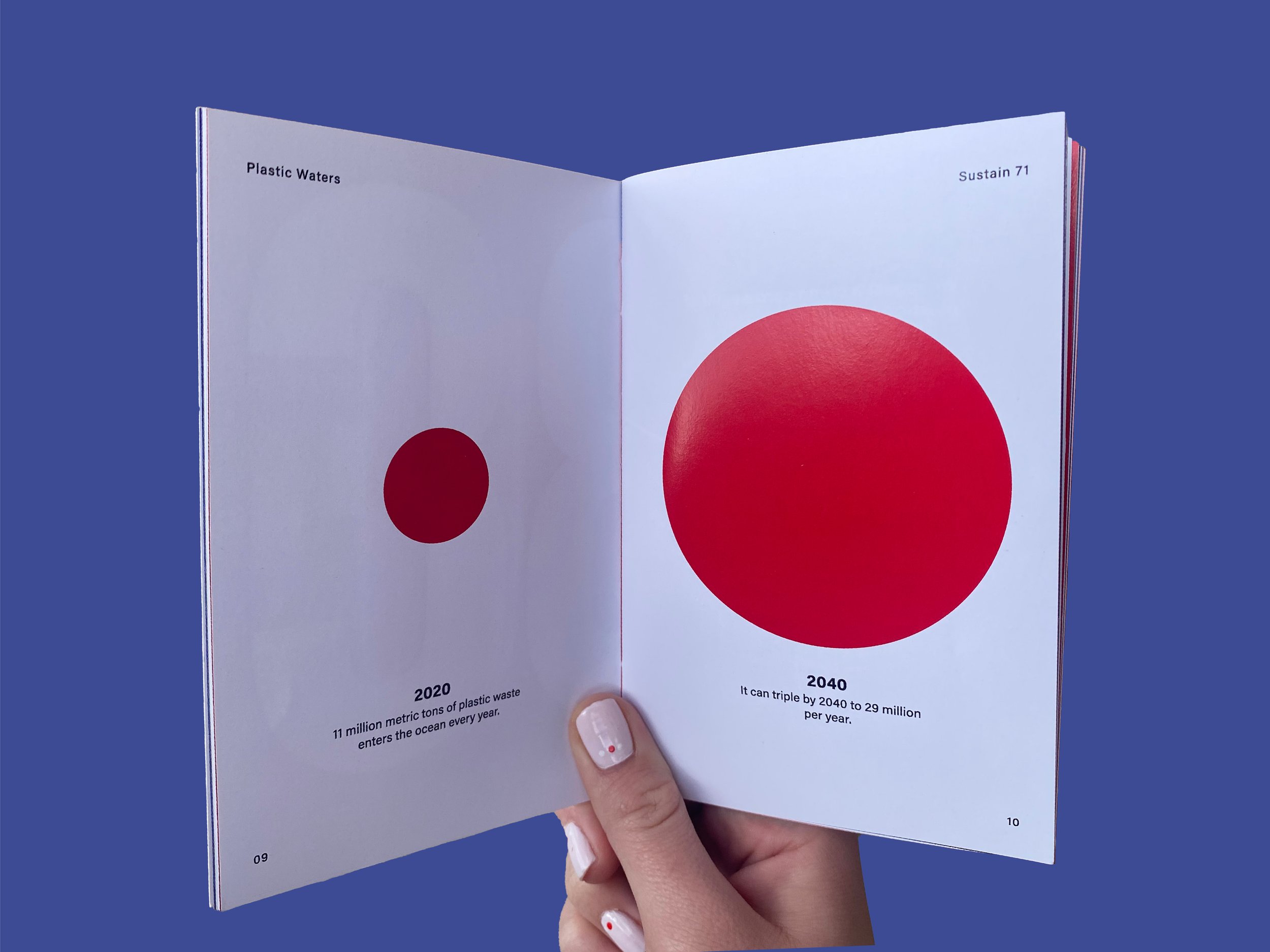 web-mockup-book-sustain-02.jpg