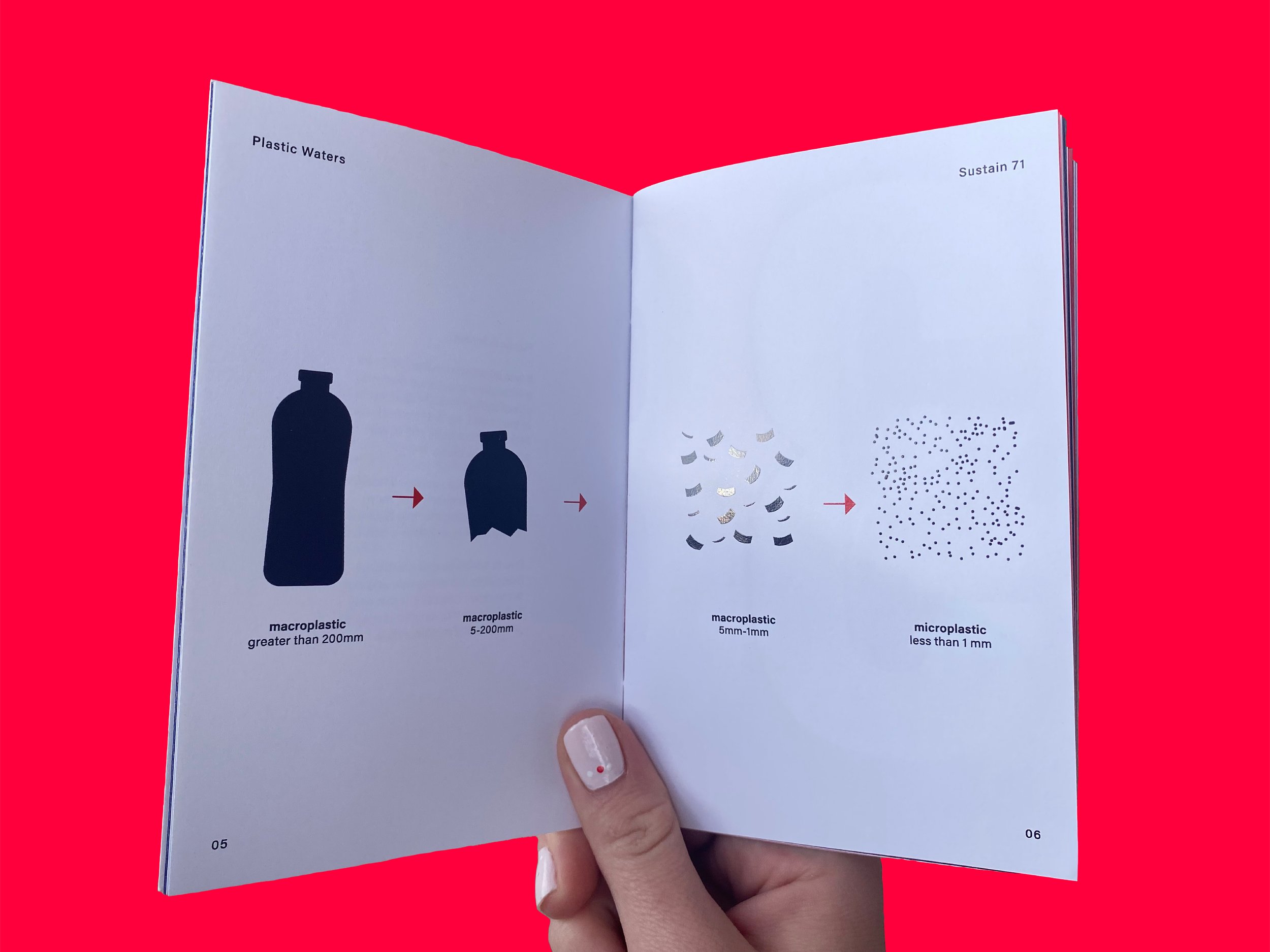 web-mockup-book-sustain-05.jpg
