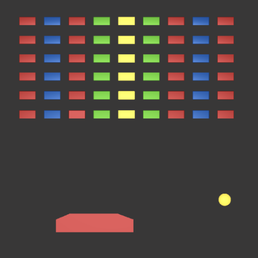 Breakout