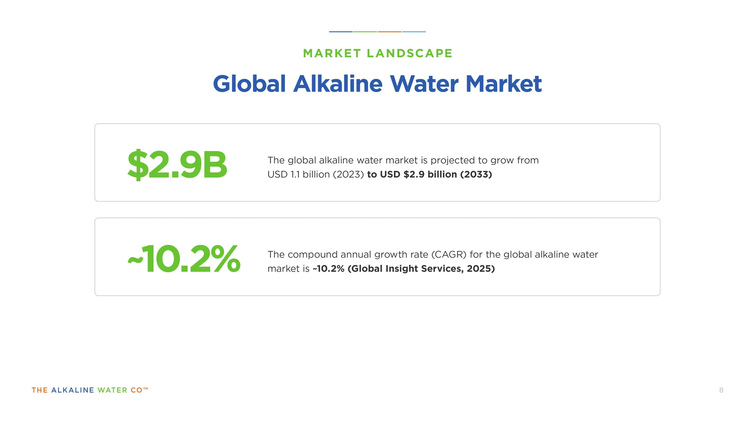TheAlkalineWaterCo-DECK-021120268.jpg