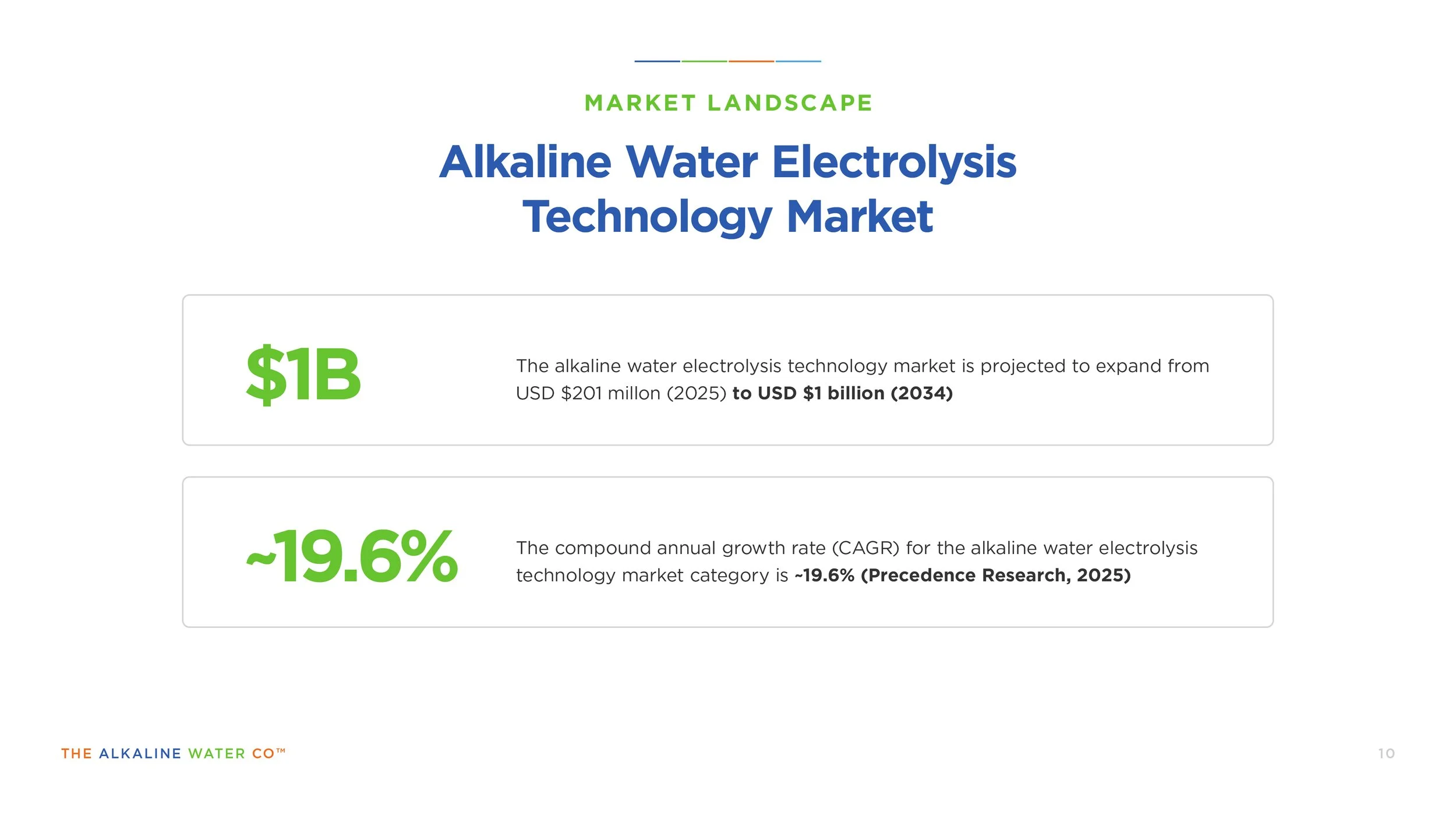 TheAlkalineWaterCo-DECK-0211202610.jpg