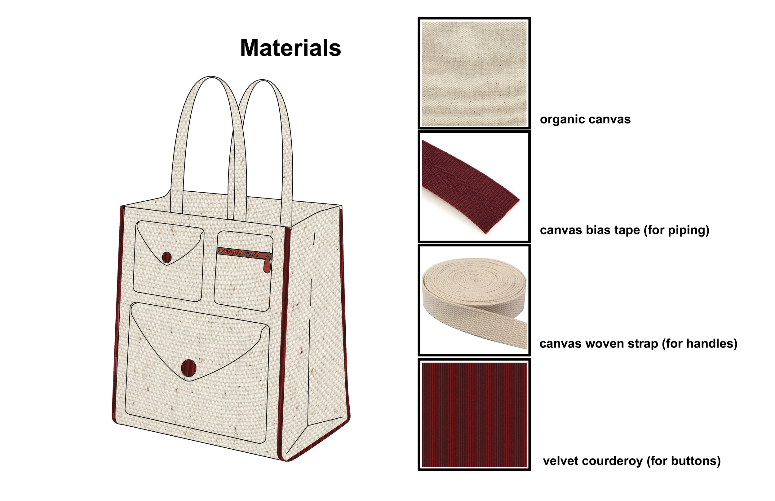 toteflatmaterials.png