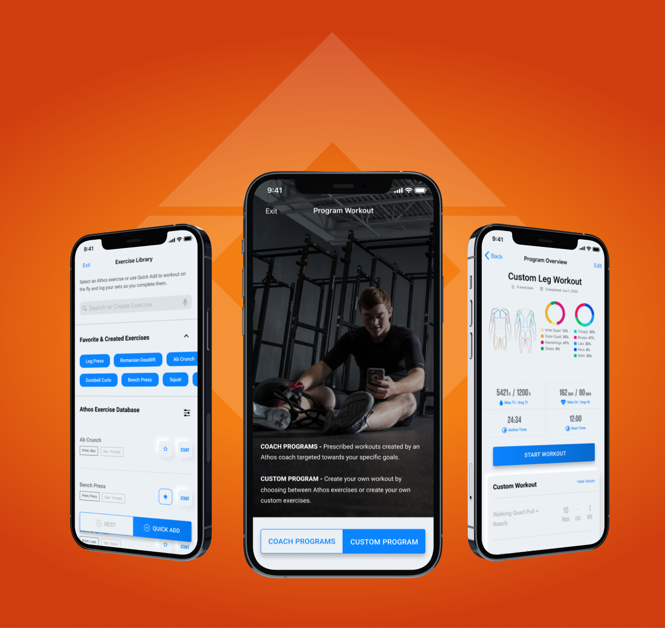 Athos Custom Workout Case Study Tile.png