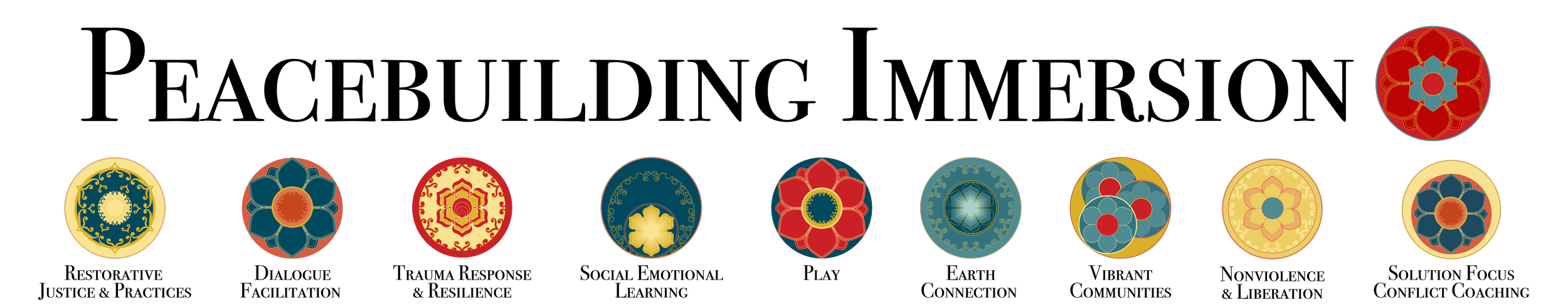 Peace building Immersion