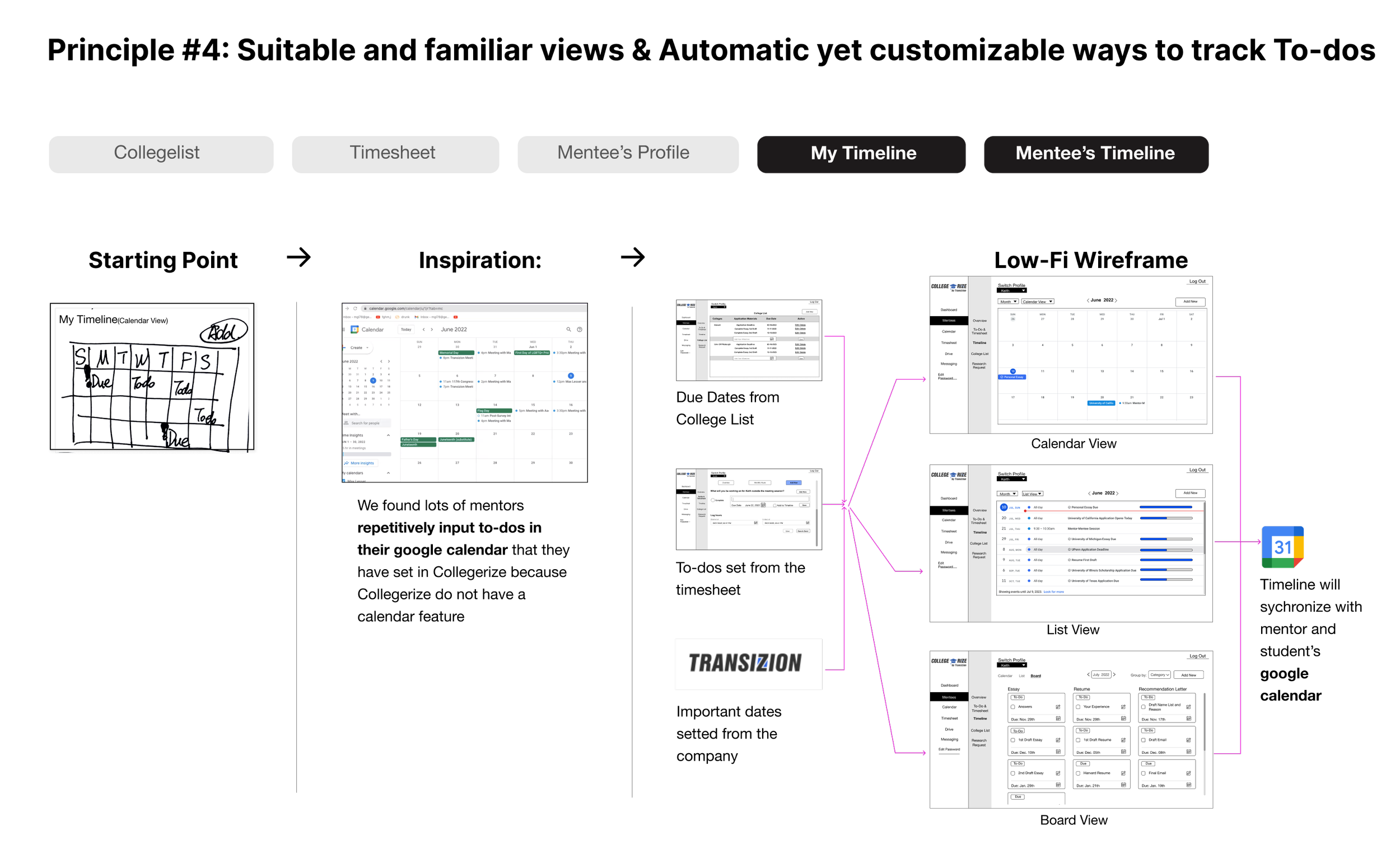 Ideation - How to visualize-3.png