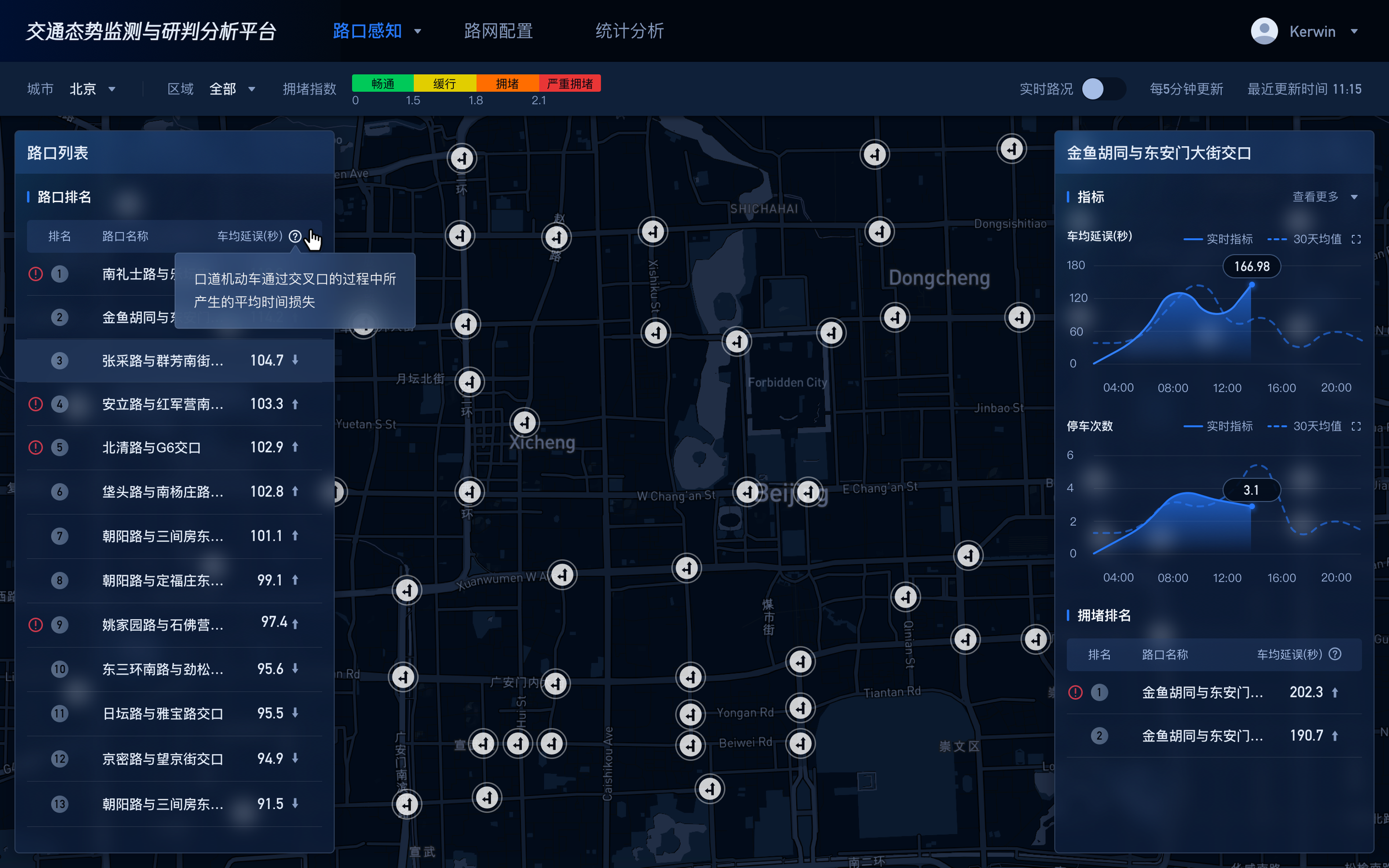 路口感知-路口列表 车均延误hover.png