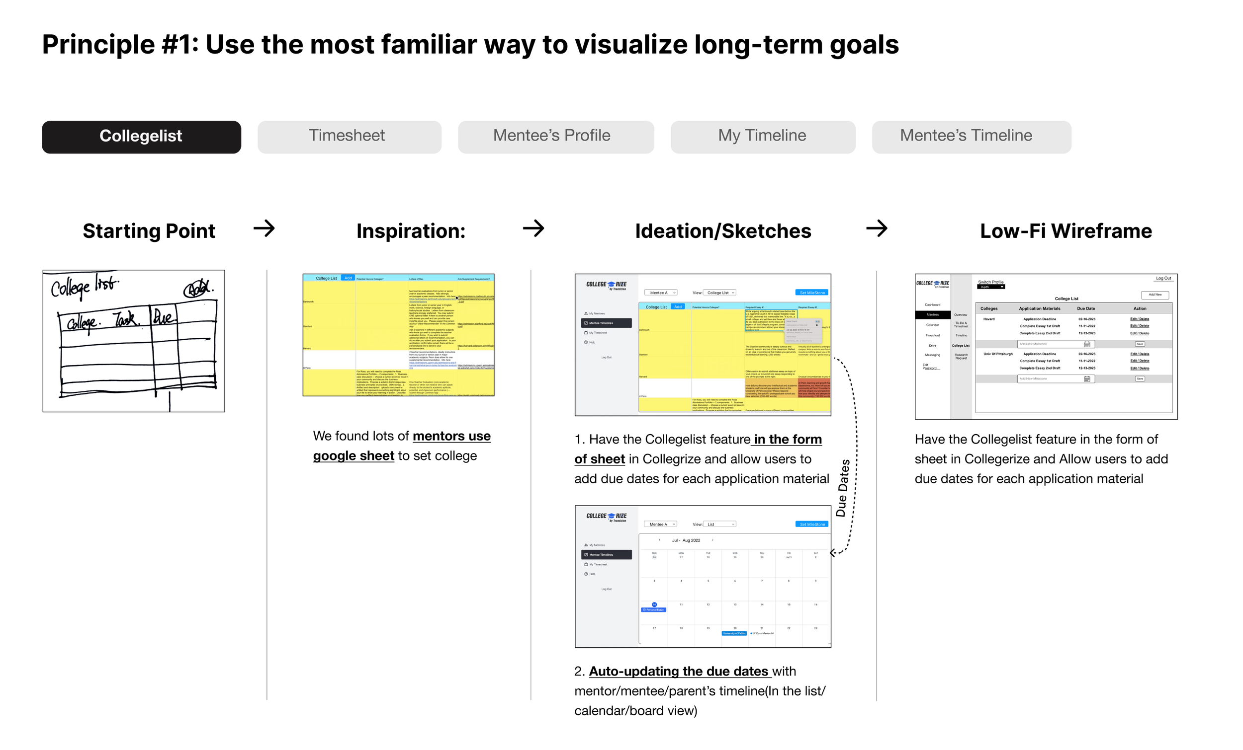 Ideation - How to visualize.png