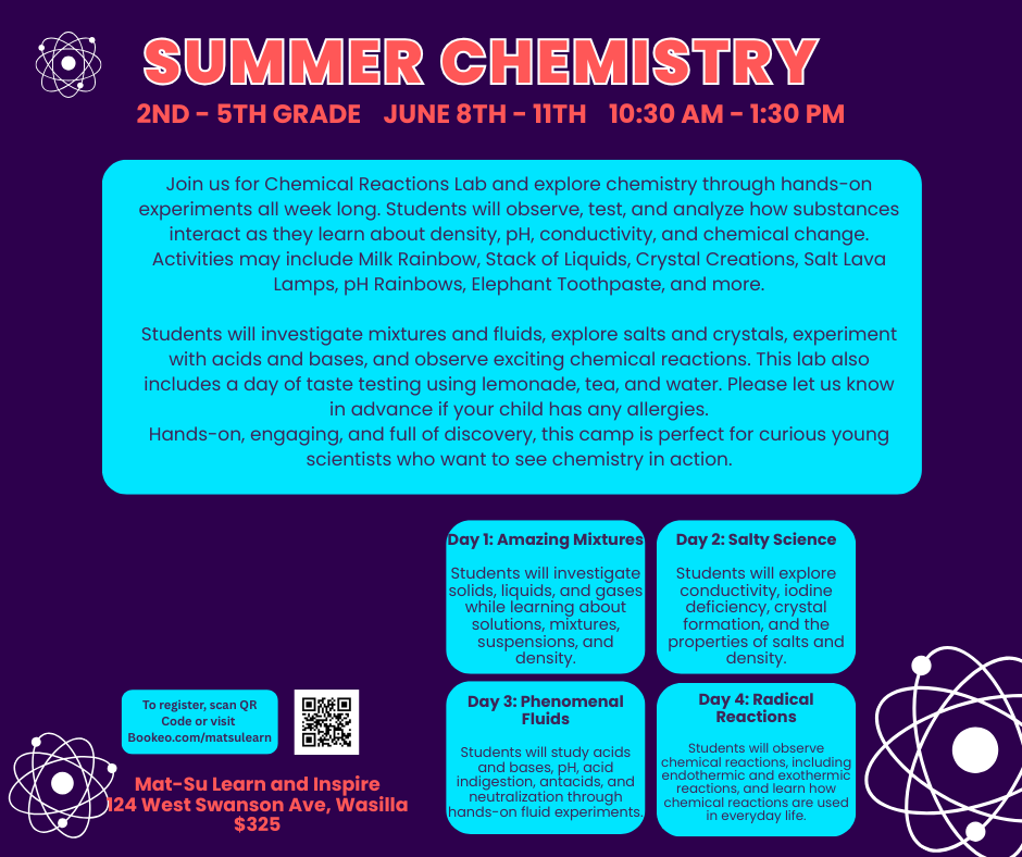 Chemical Reactions Lab