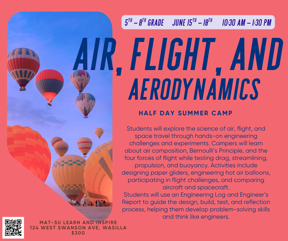 Air, Flight, and Aerodynamics 