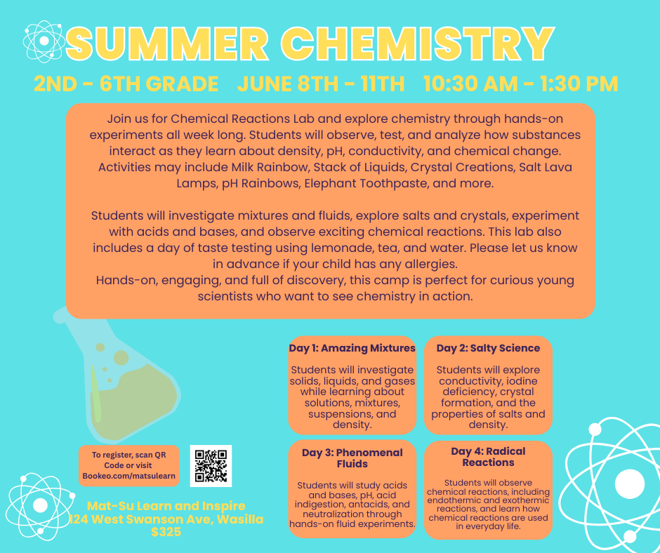 Chemical Reactions Lab