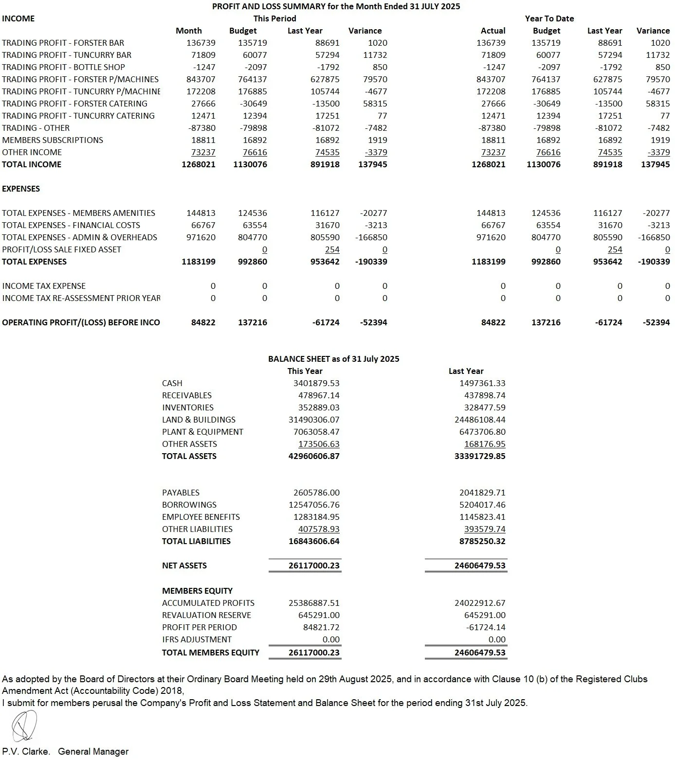 Members Summary July 2025.jpg
