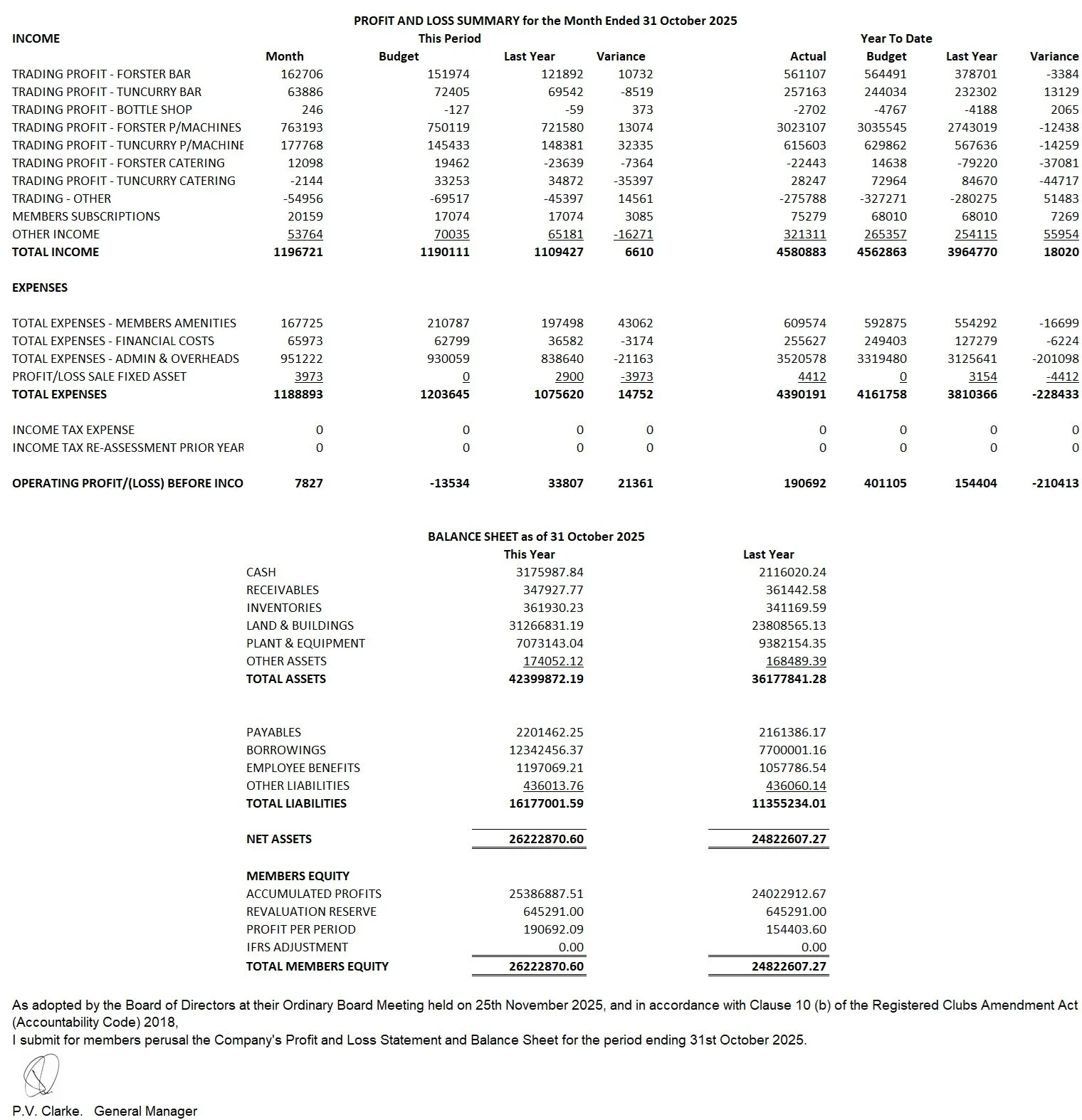 Members Summary October 2025.jpg