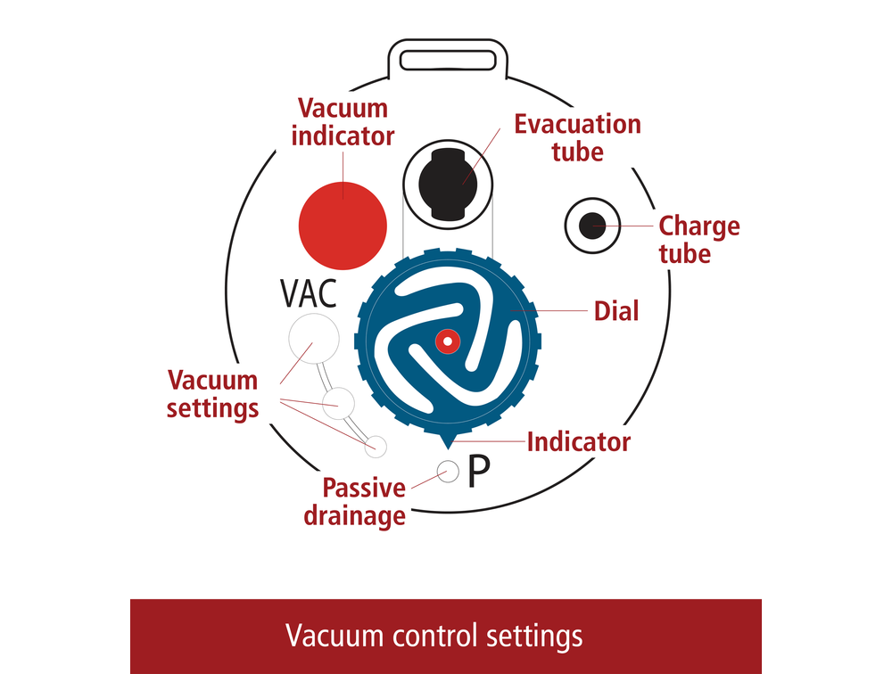Rvac Injection VariVac Canister - VariVac – Surgical Wound Drain Varivac