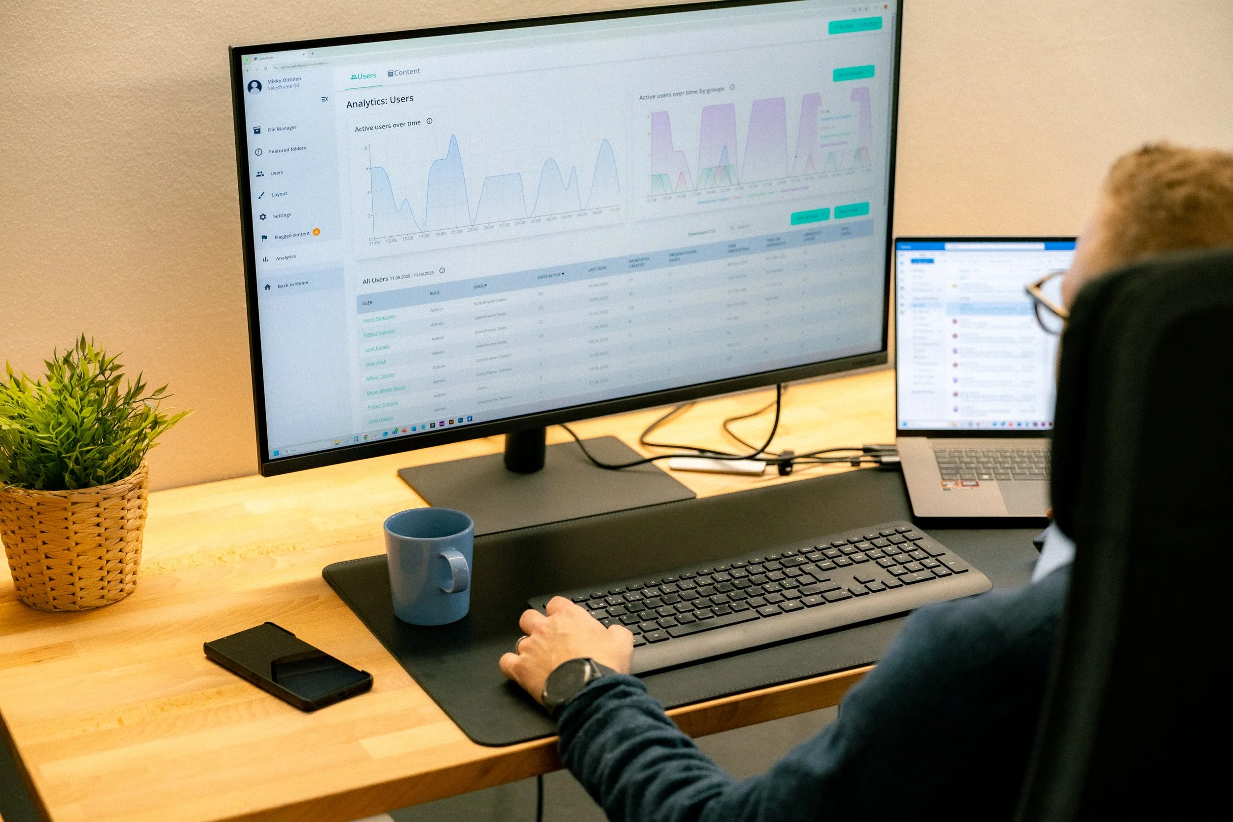 The Analytics Field Sales Teams Should Already Have 