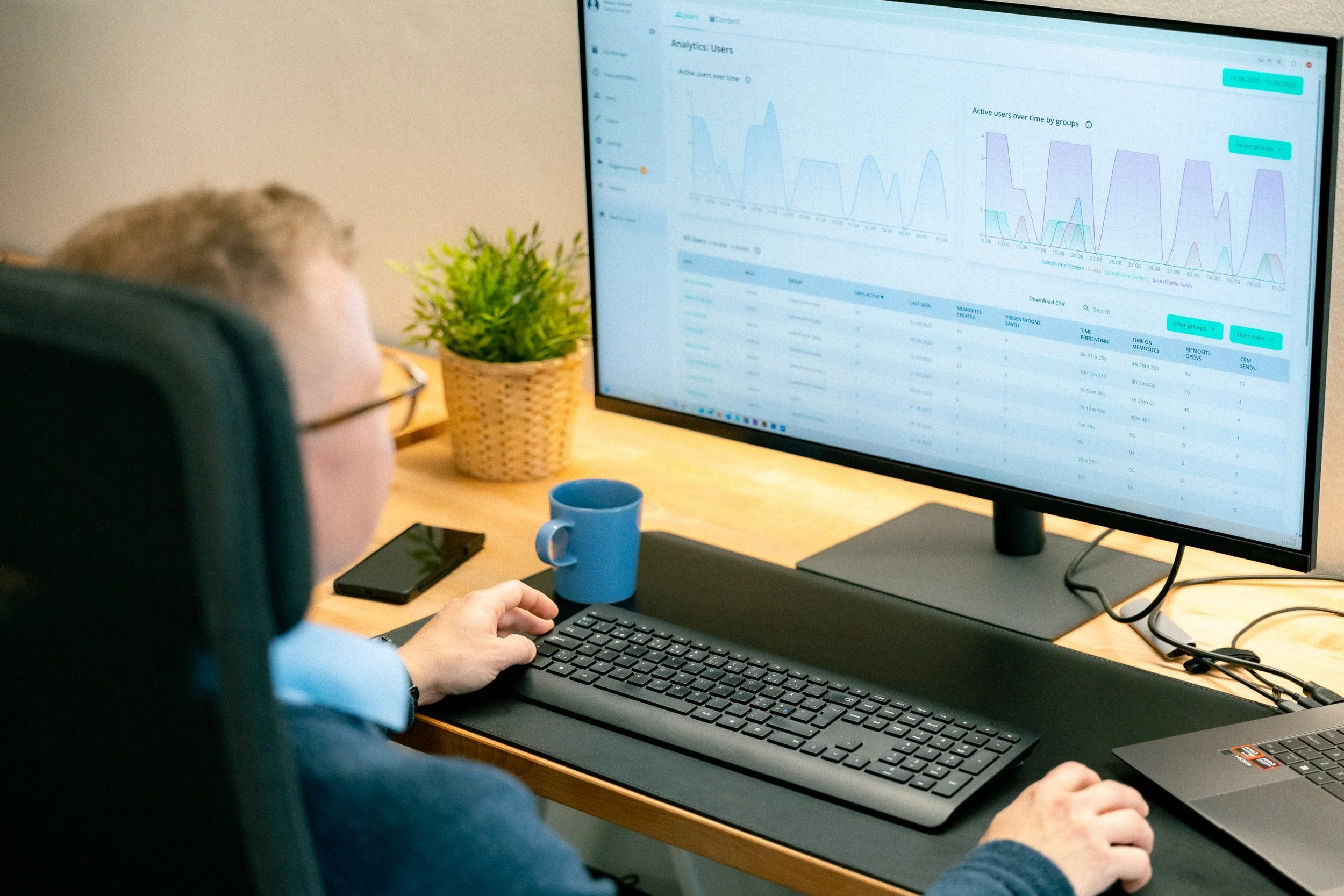 Salesframe Admin Training - in English