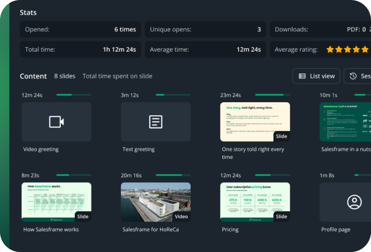 Salesframe vs. gut feeling: how analytics replace guesswork in the field