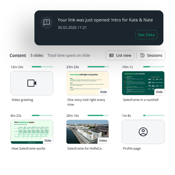 The Field Sales Enablement Platform | Salesframe