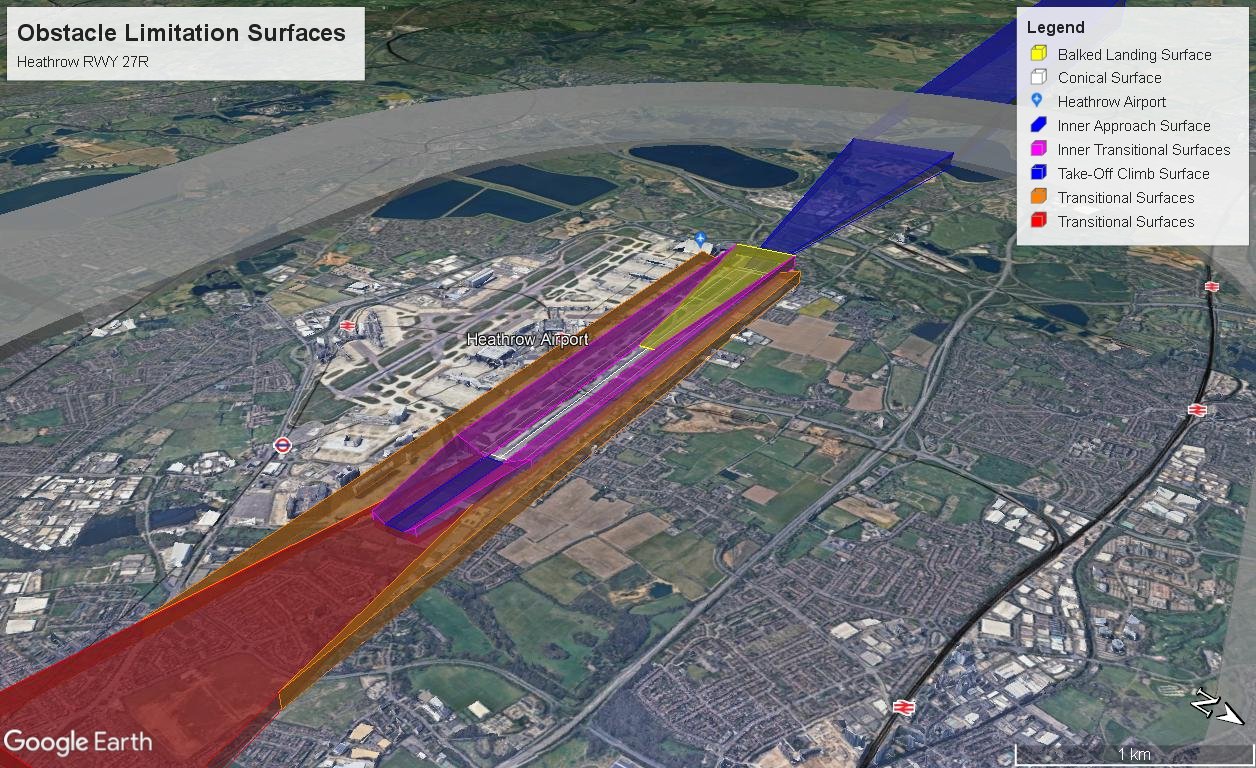 Computer generated approach and closer view of critical surfaces at London Heathrow Airport