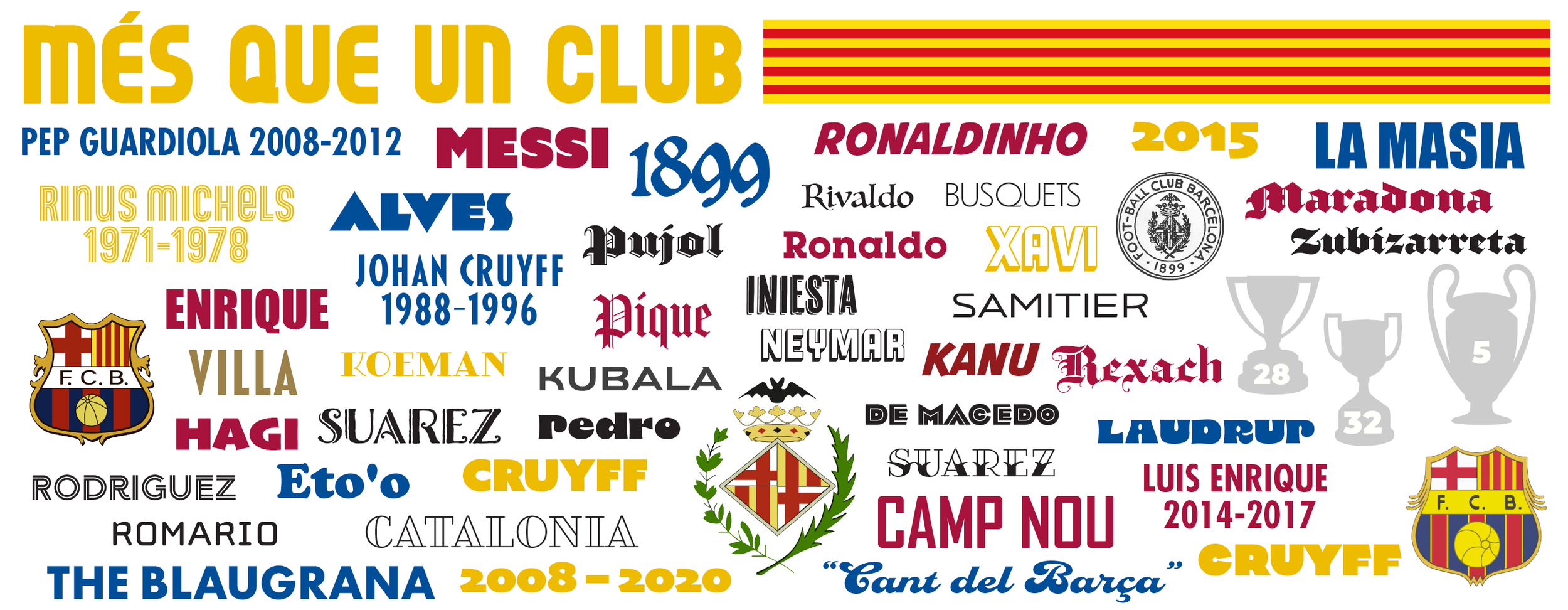 Barçelona Mug