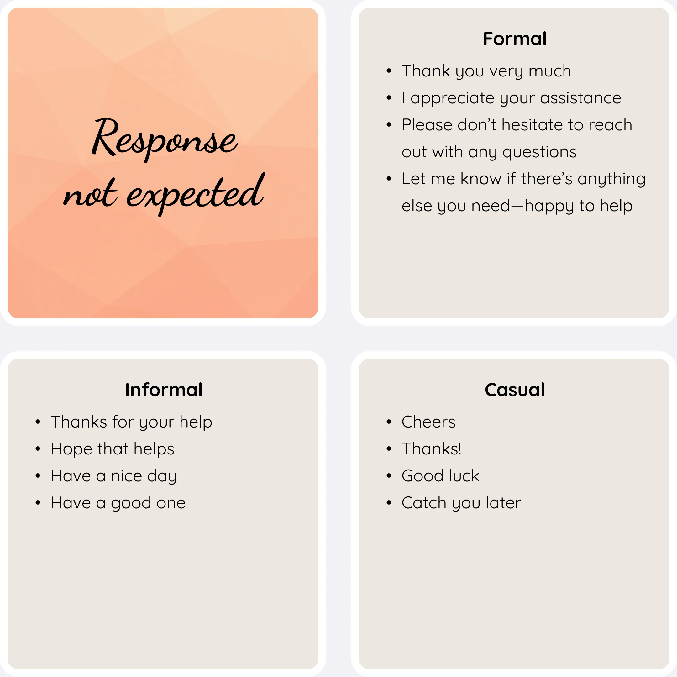 Response not expected card listing formal, informal, and casual phrases used when no reply is needed. 